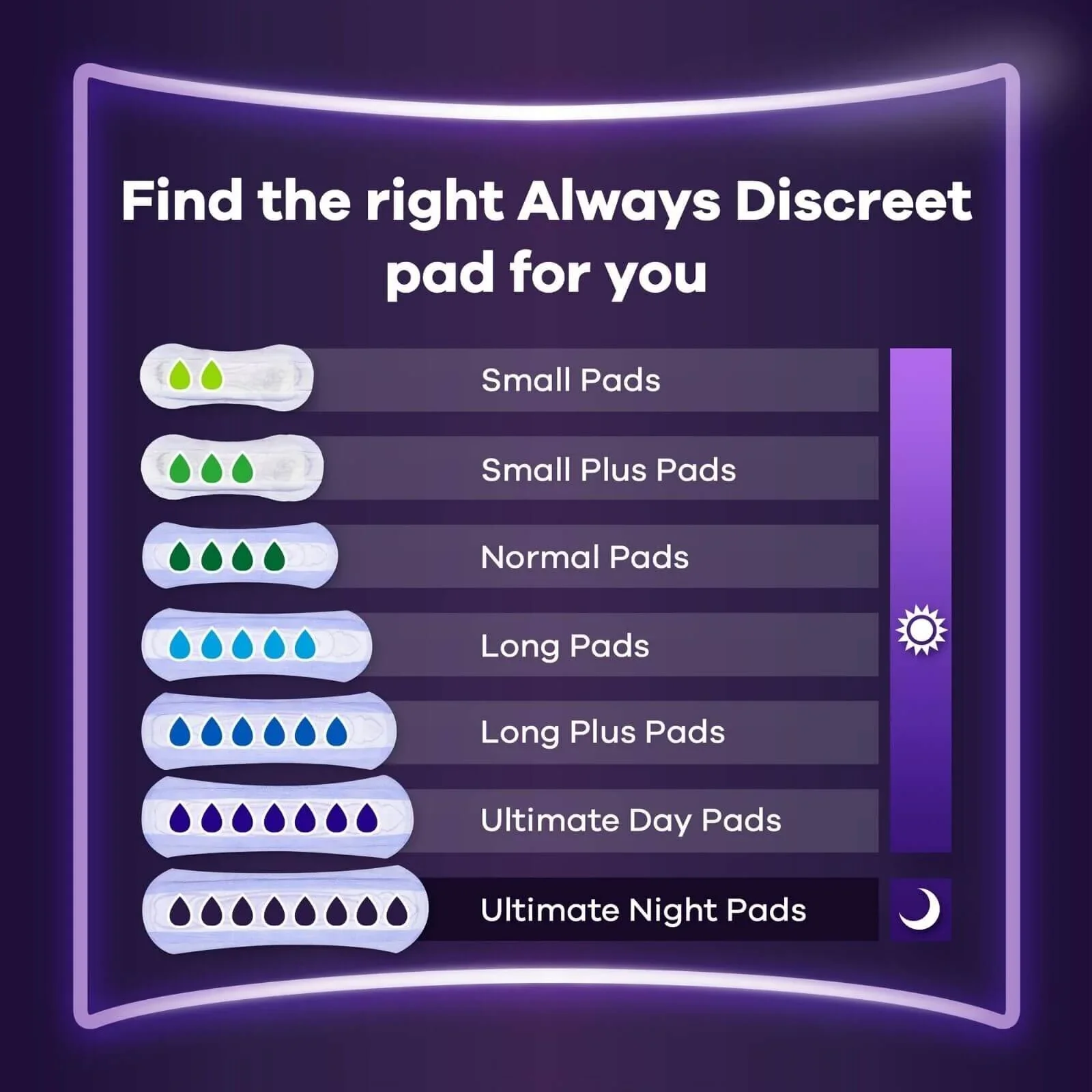 Always Discreet Pads Ultimate Night 6 pcs - Image 5