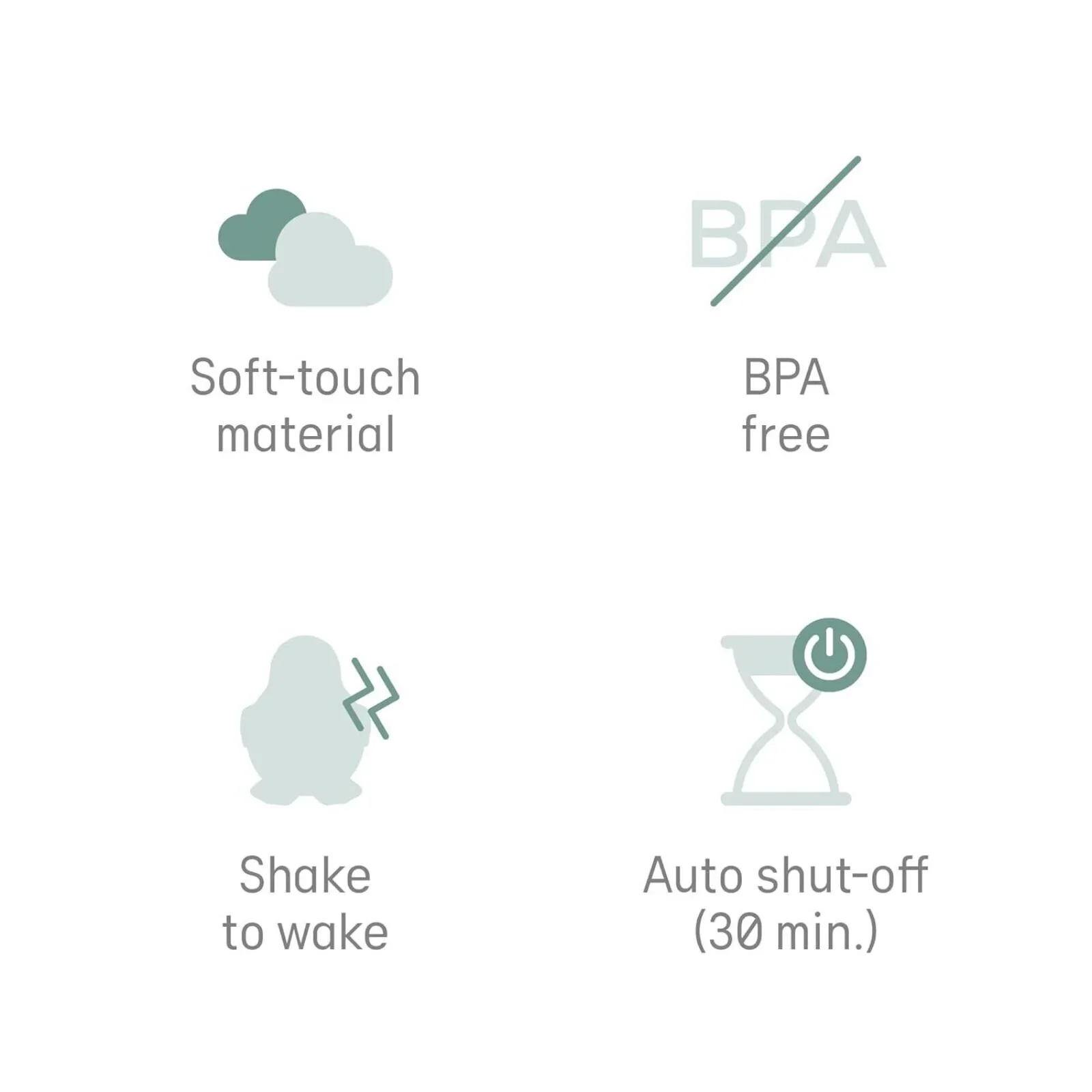 Angelcare Baby Bath & Room Thermometer - Image 4