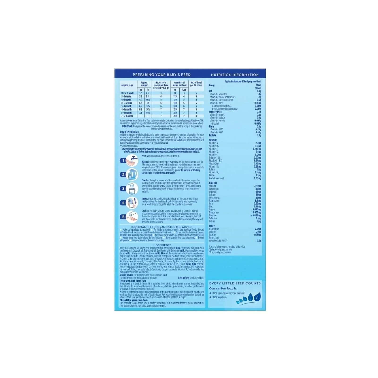 Aptamil 1 First Infant Milk Formula from Birth 1.2kg (2x600g) - Image 3