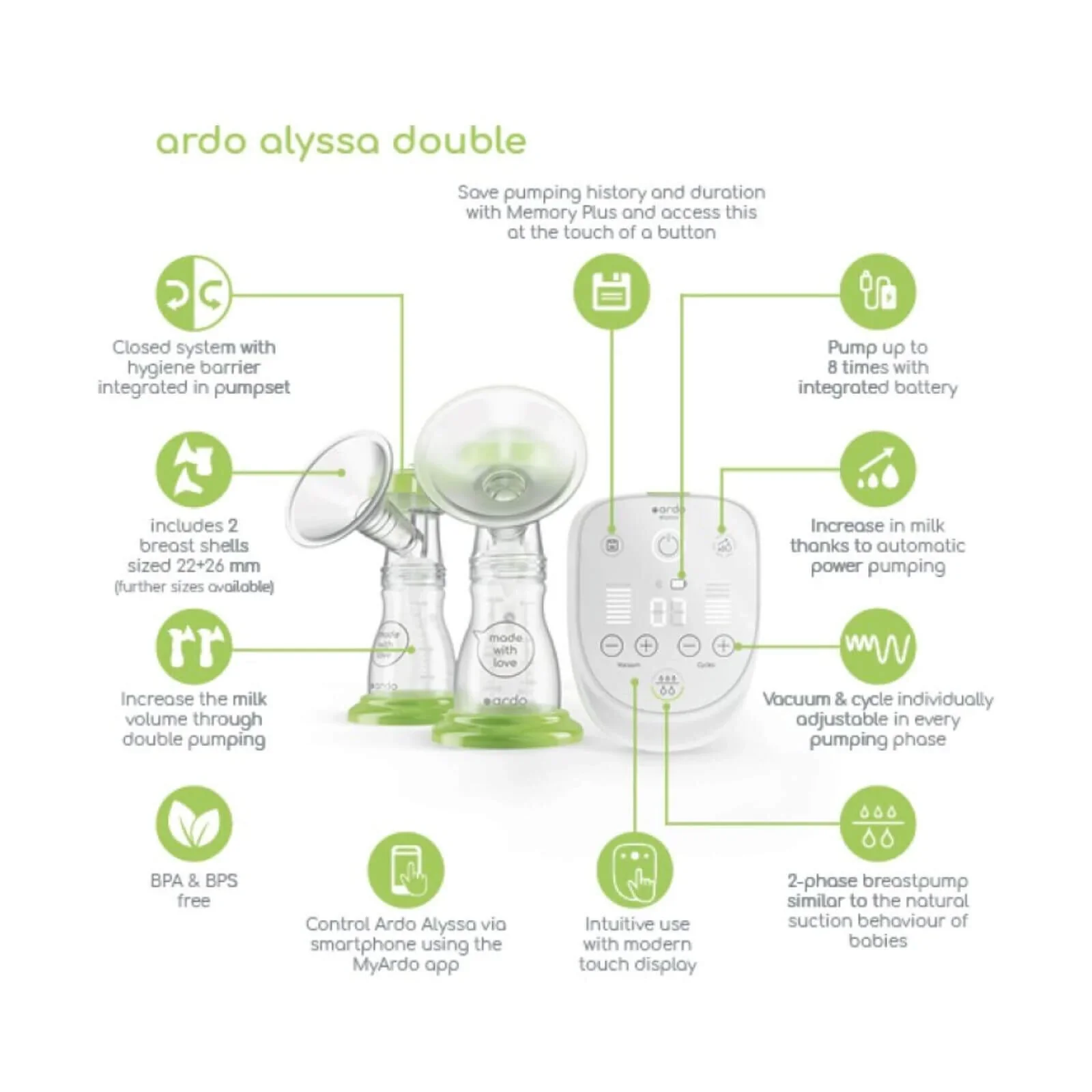 Ardo Alyssa Double Rechargeable Electric Breast Pump - Image 6