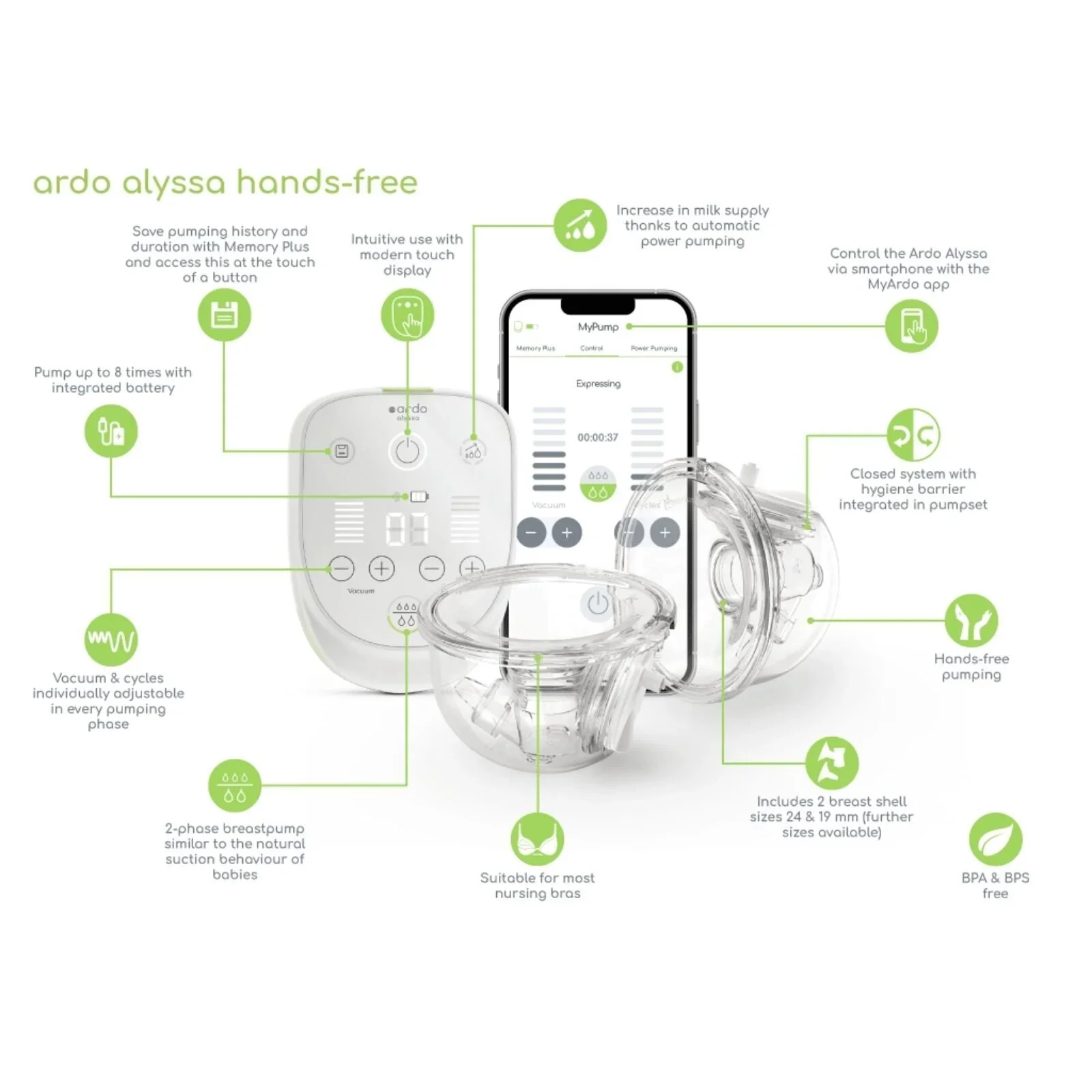 Ardo Alyssa Hands Free Breast Pump - Image 2