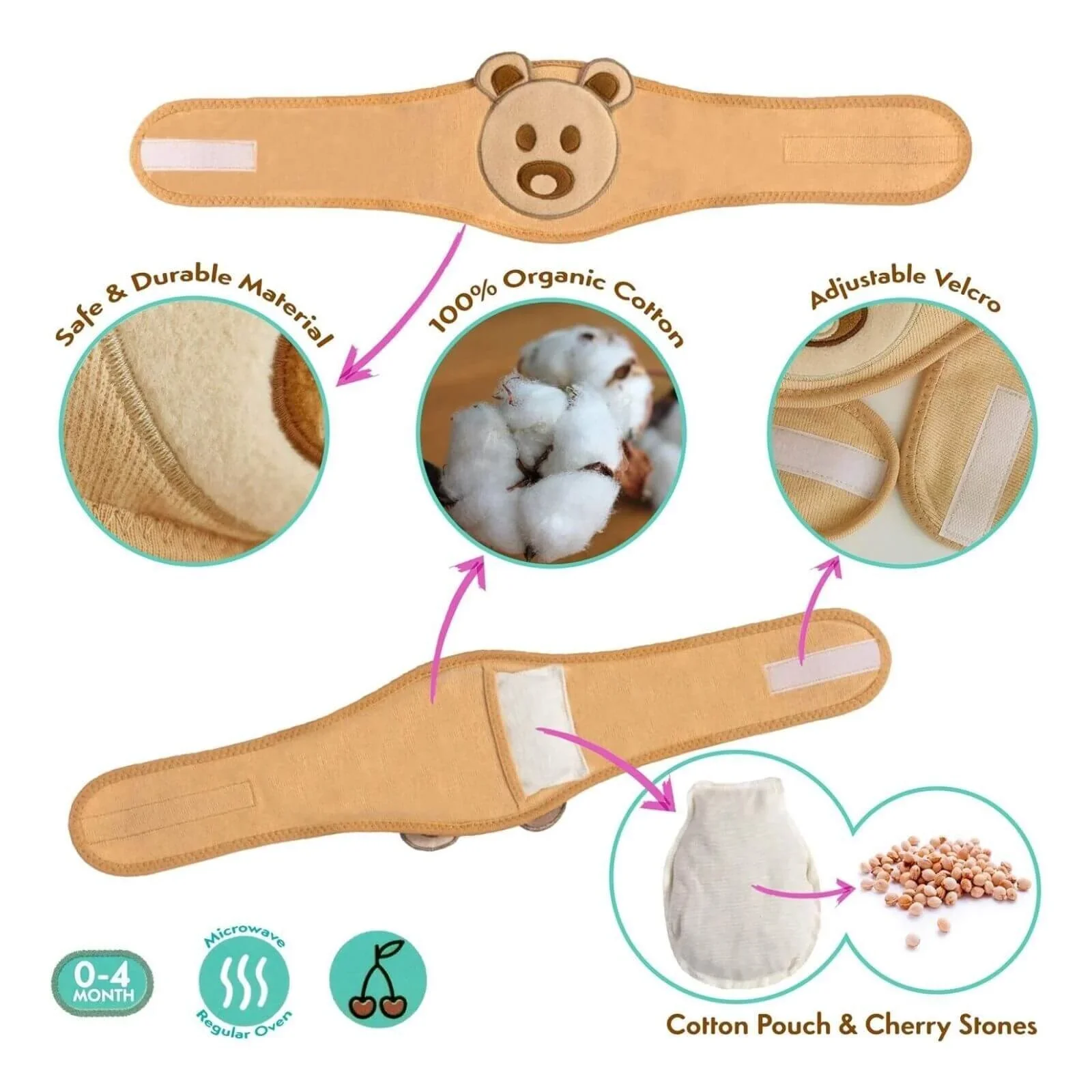 Belly Band for Relieving Gas Pains of the Baby - Image 4
