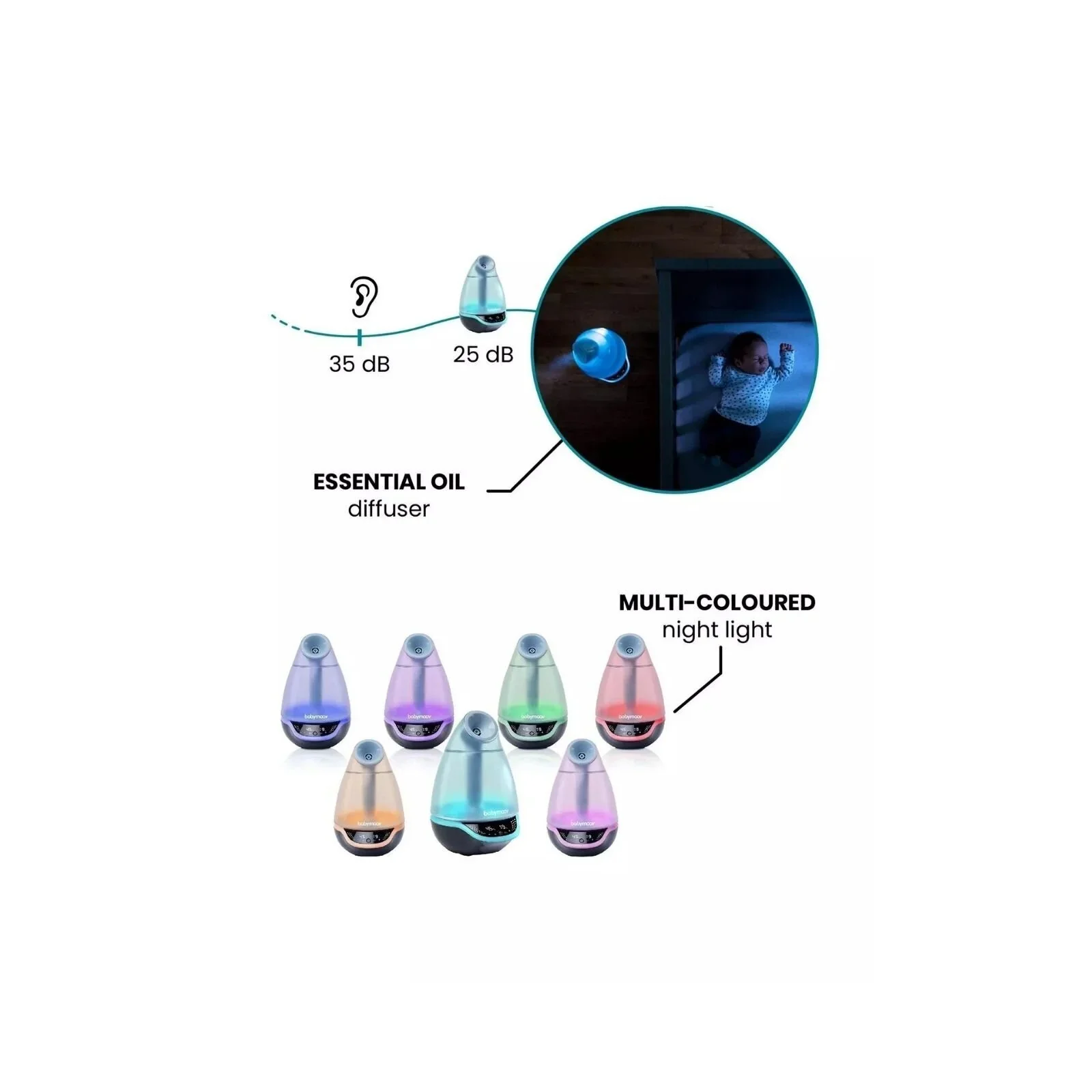 Babymoov Hygro Plus 3-in-1 Baby Humidifier - Image 3