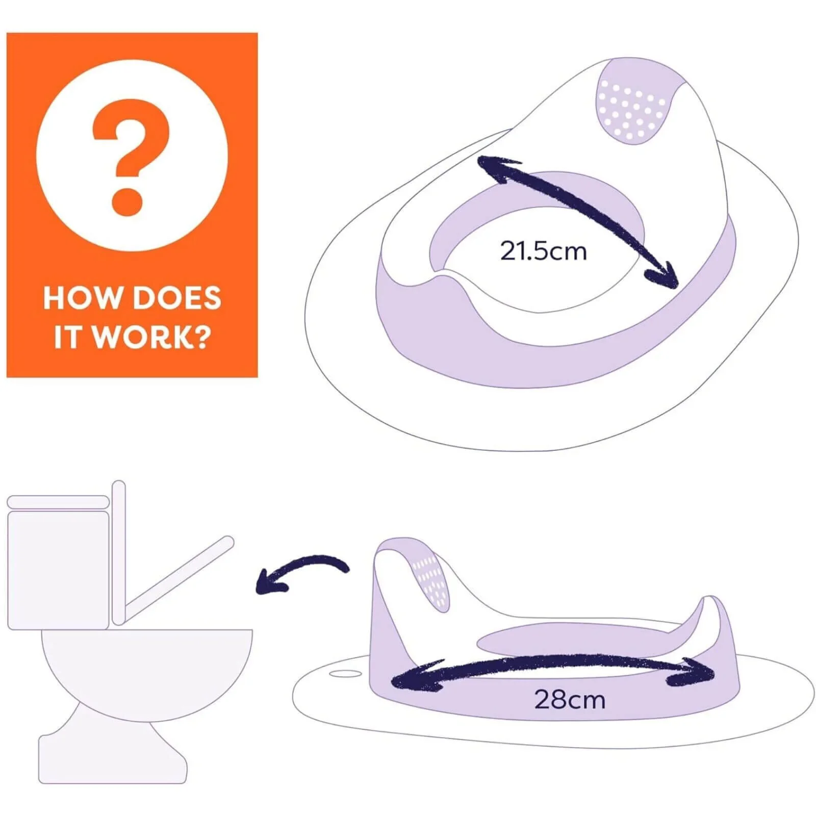 Bambino Mio Toilet Training Seat - Image 3