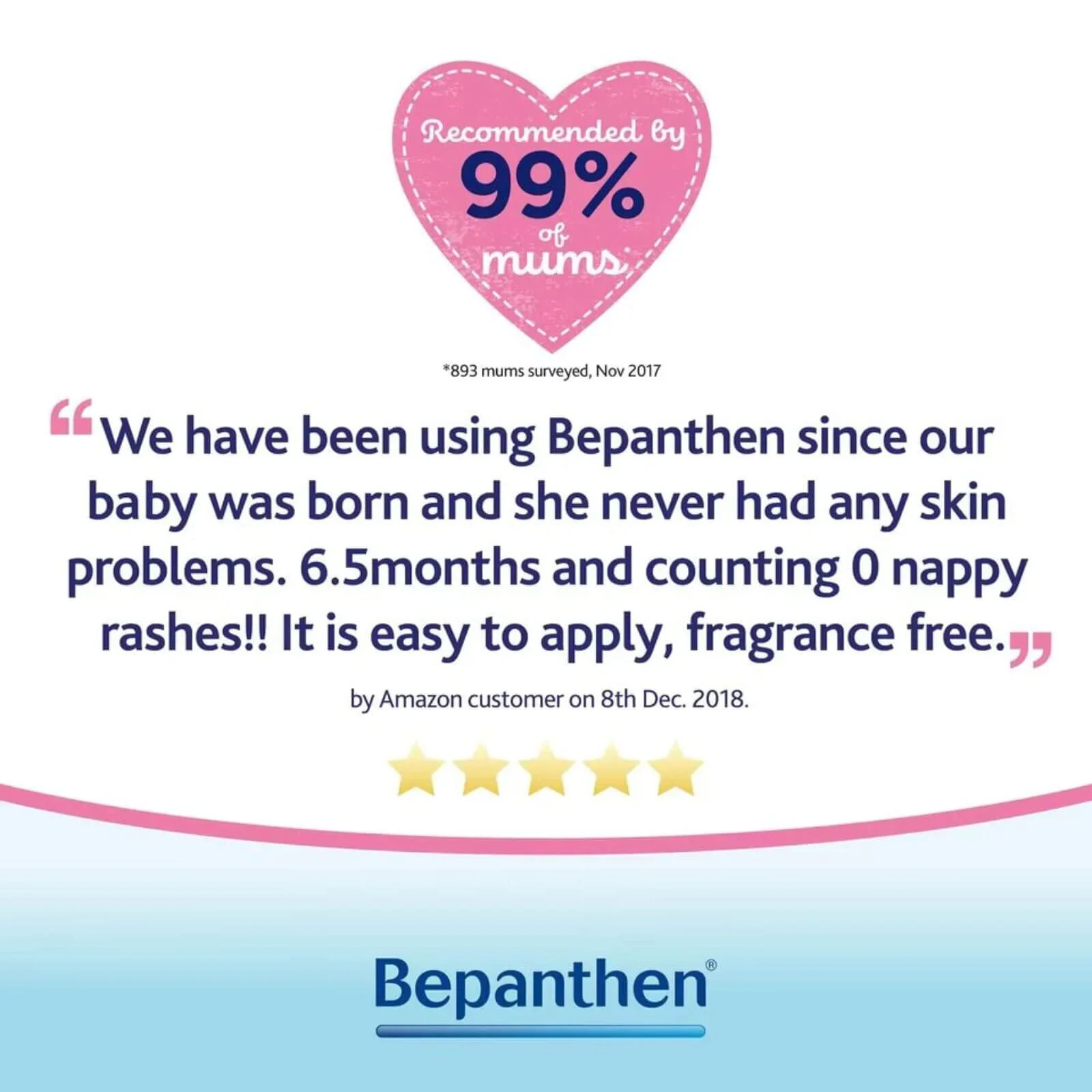 Bepanthen Nappy Care Ointment 30g - Image 4