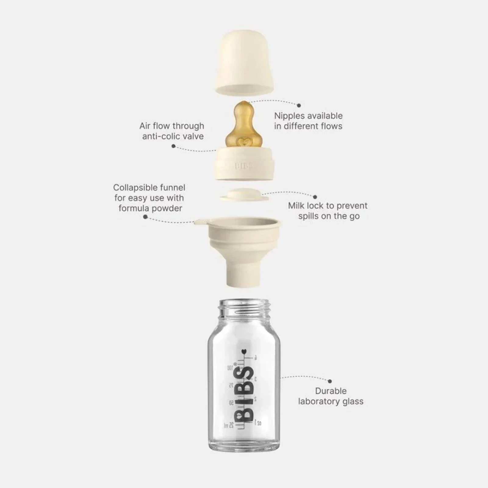 BIBS Baby Glass Bottle Complete Set Latex 110ml - Sage - Image 4