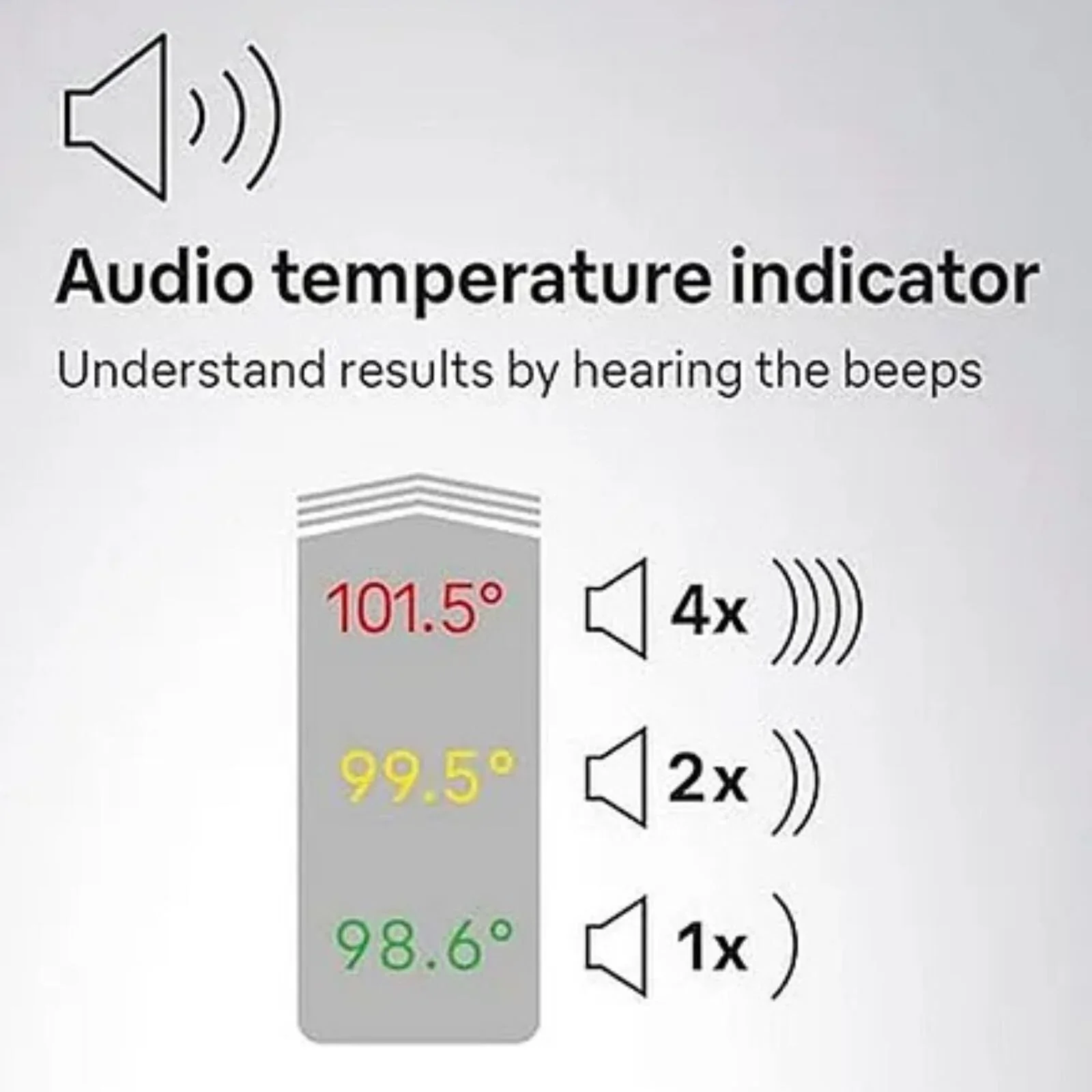 Braun ThermoScan Ear Thermometer - Image 7