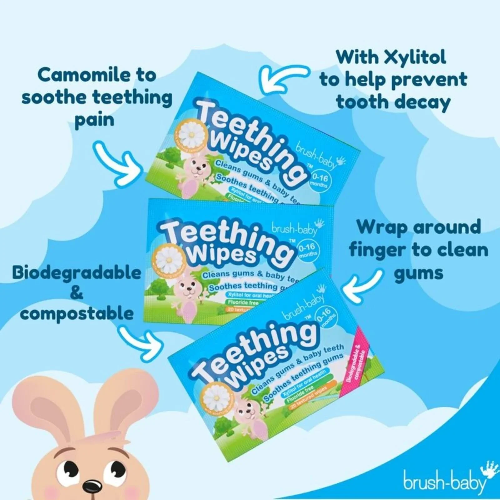 brush-baby Biodegradable Teething Wipes From Birth - Image 2