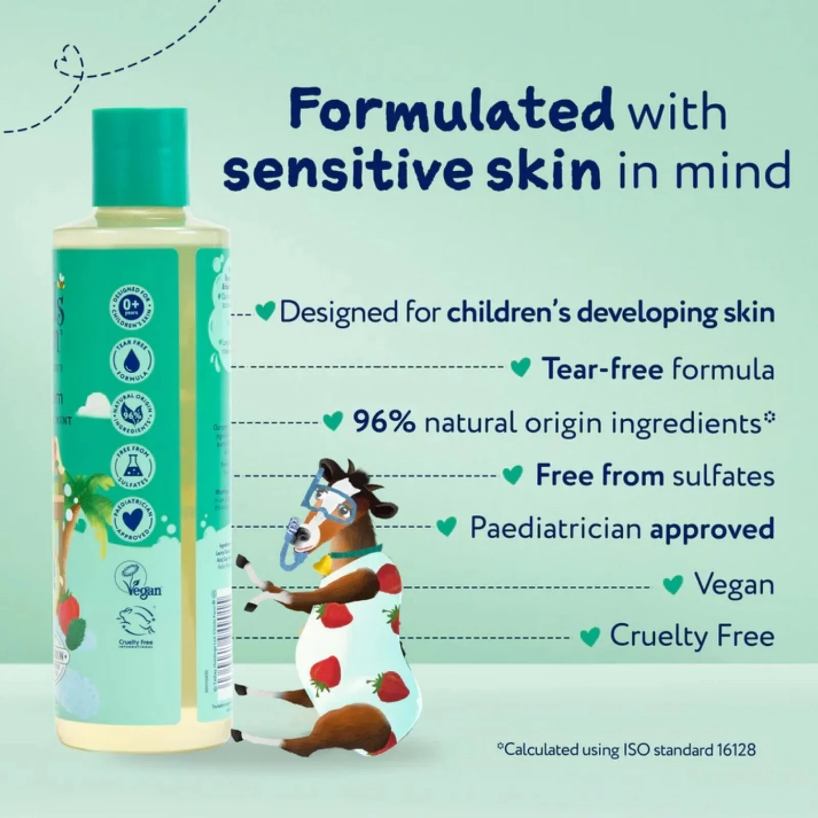 Childs Farm 3-in-1 Swim 250ml - Strawberry & Mint - Image 3