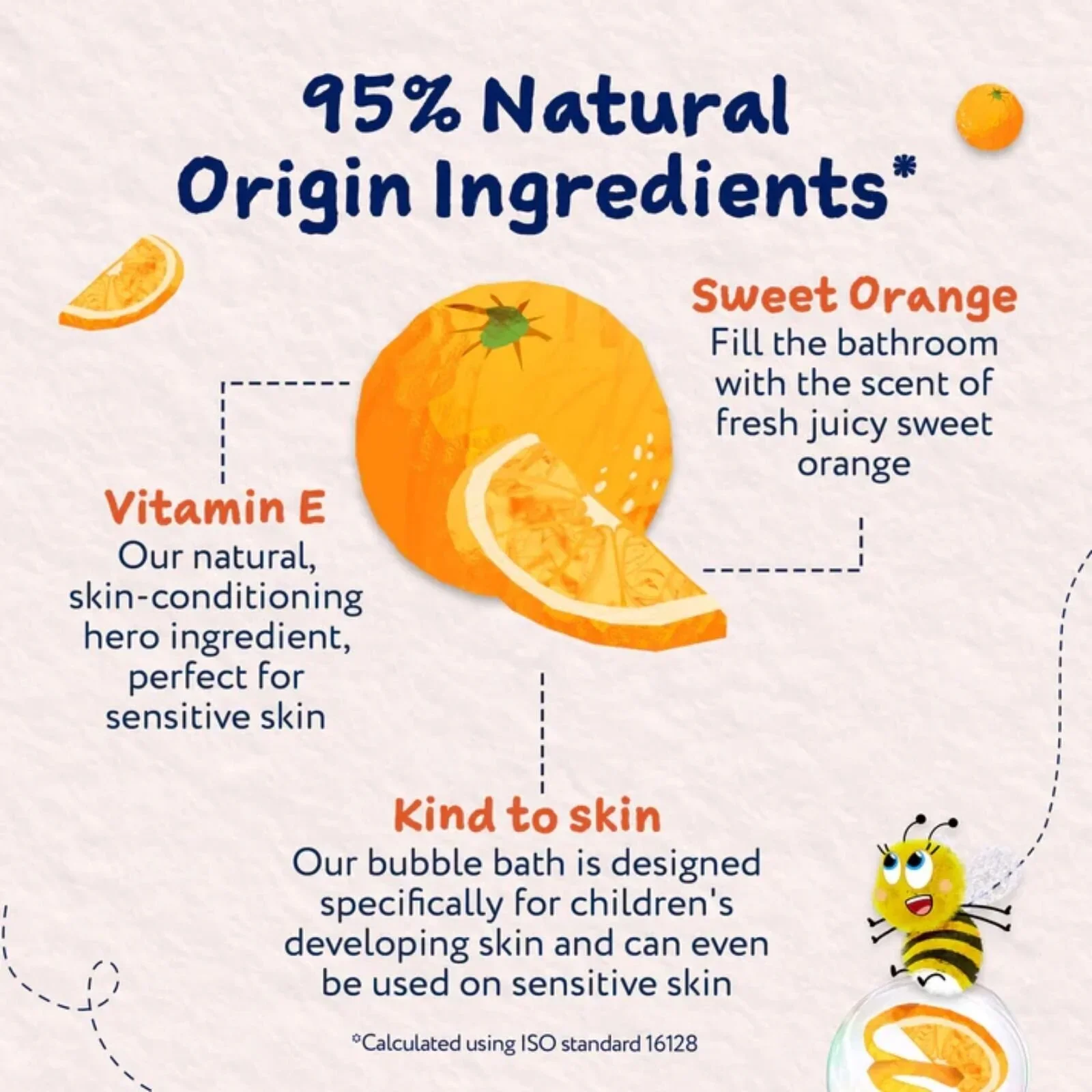 Childs Farm Bubble Bath 250ml - Sweet Orange - Image 4