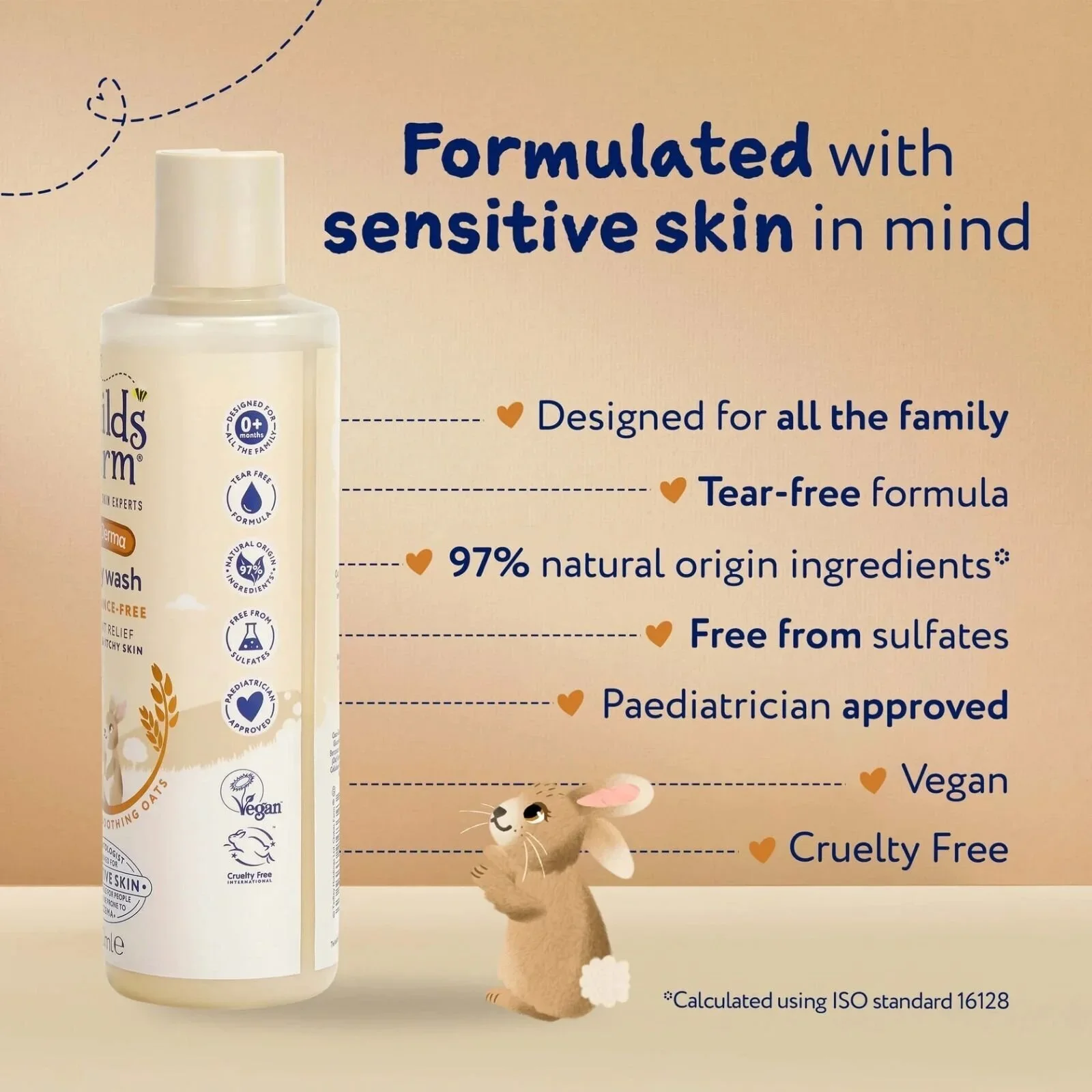 Childs Farm Oatderma Body Wash 250ml - Image 5