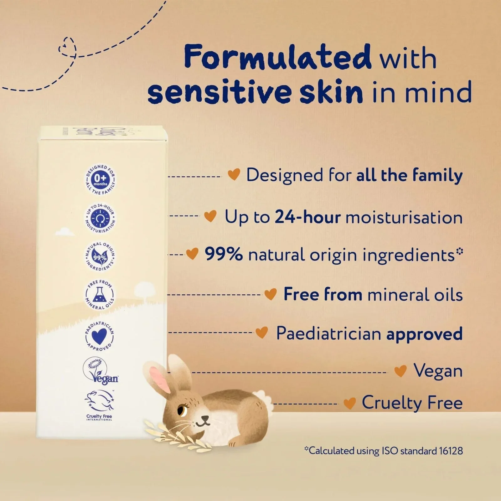 Childs Farm Oatderma Face Cream 50ml - Image 6