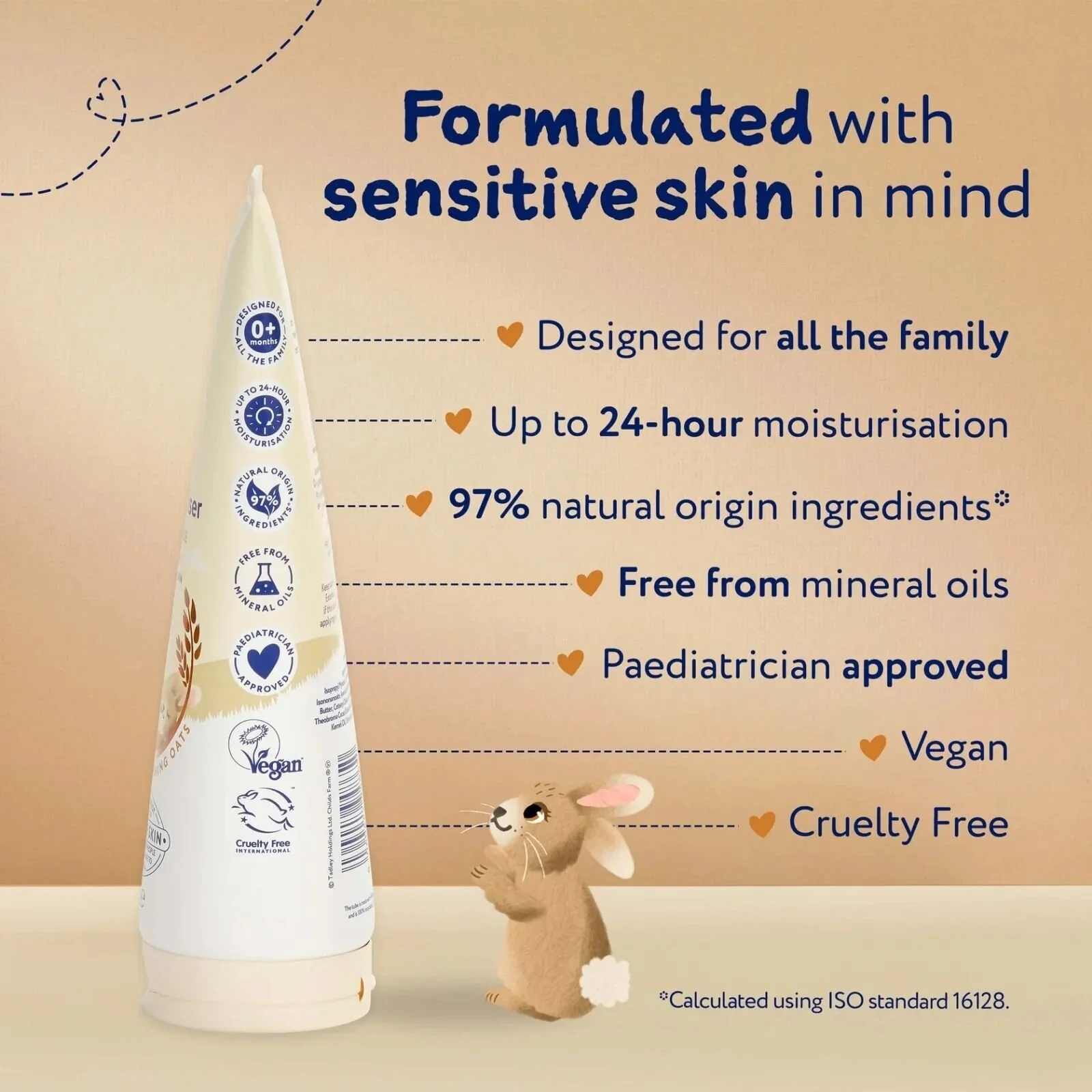 Childs Farm Oatderma Moisturiser 200ml - Image 5