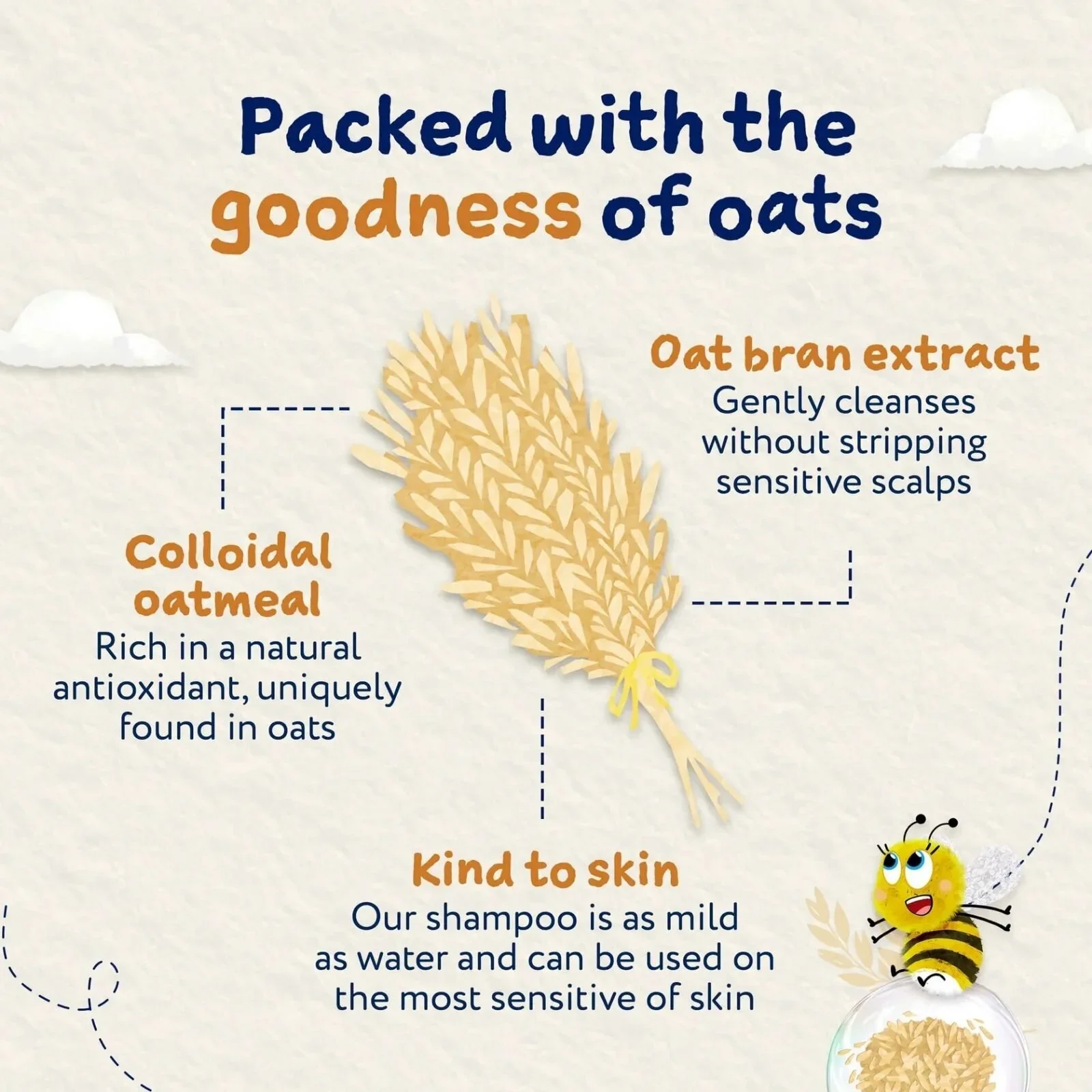 Childs Farm Oatderma Shampoo 250ml - Image 4
