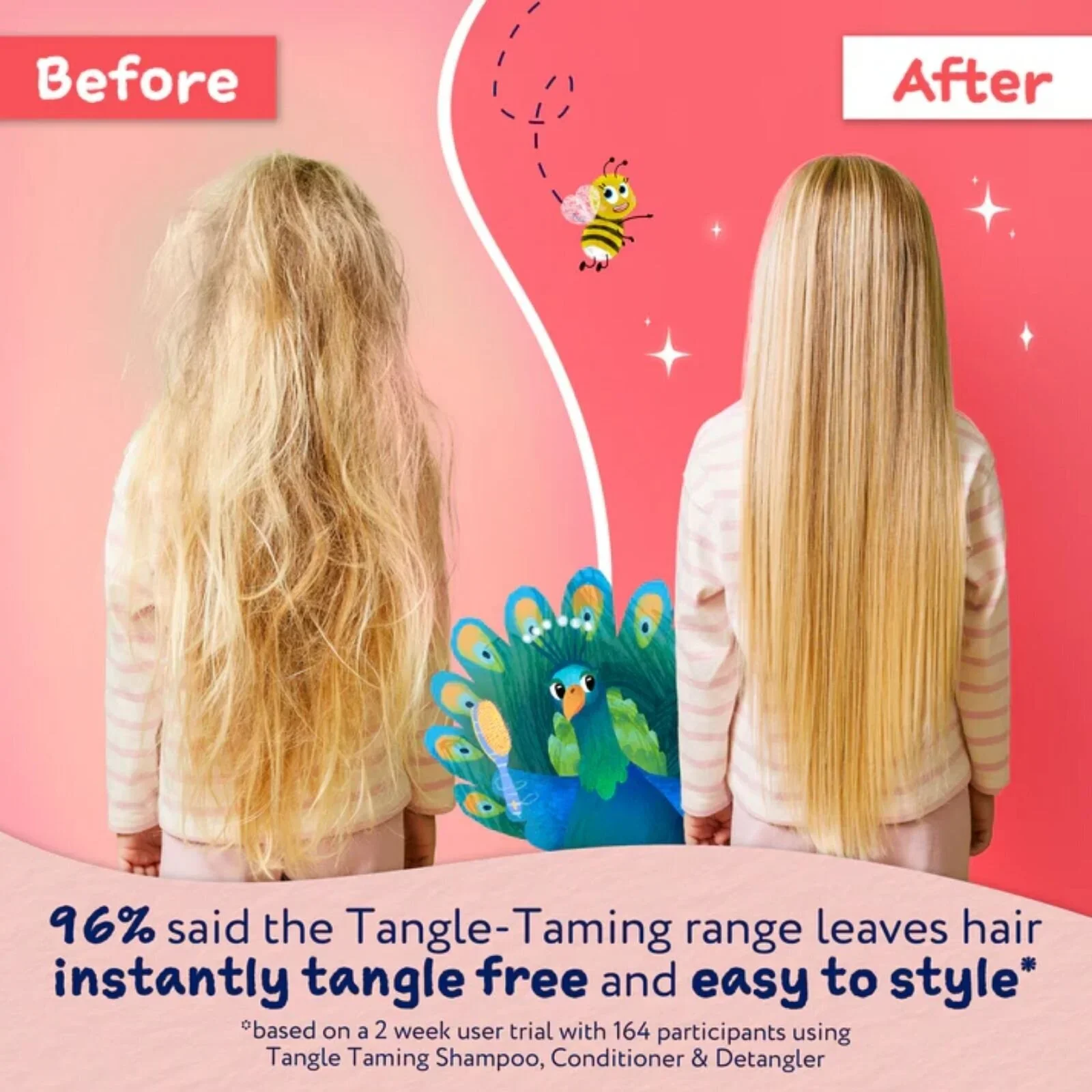 Childs Farm Tangle Taming 3-in-1 Hair Detangler 100ml - Strawberry & Mint - Image 3
