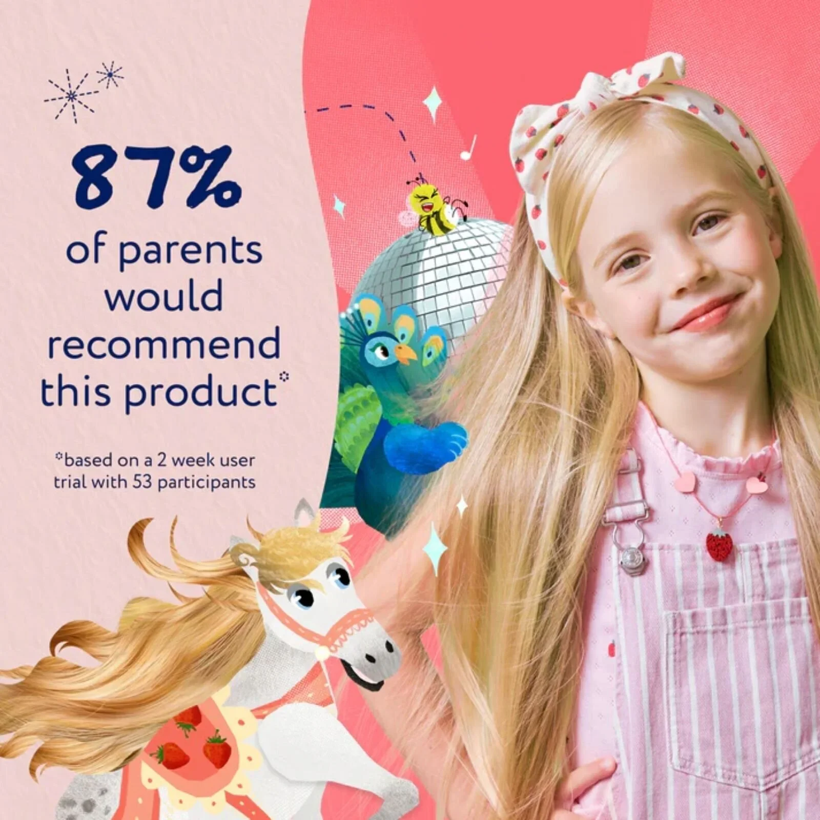 Childs Farm Tangle Taming 3-in-1 Hair Detangler 100ml - Strawberry & Mint - Image 7