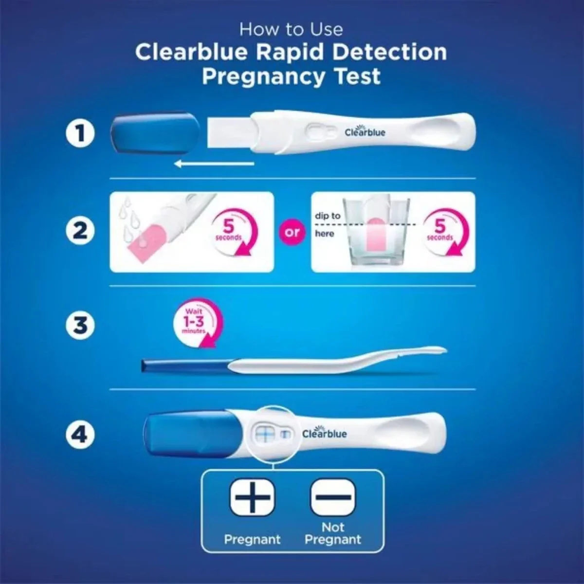 Clearblue Visual Rapid Detection Pregnancy Test Pack of 2 - Image 6