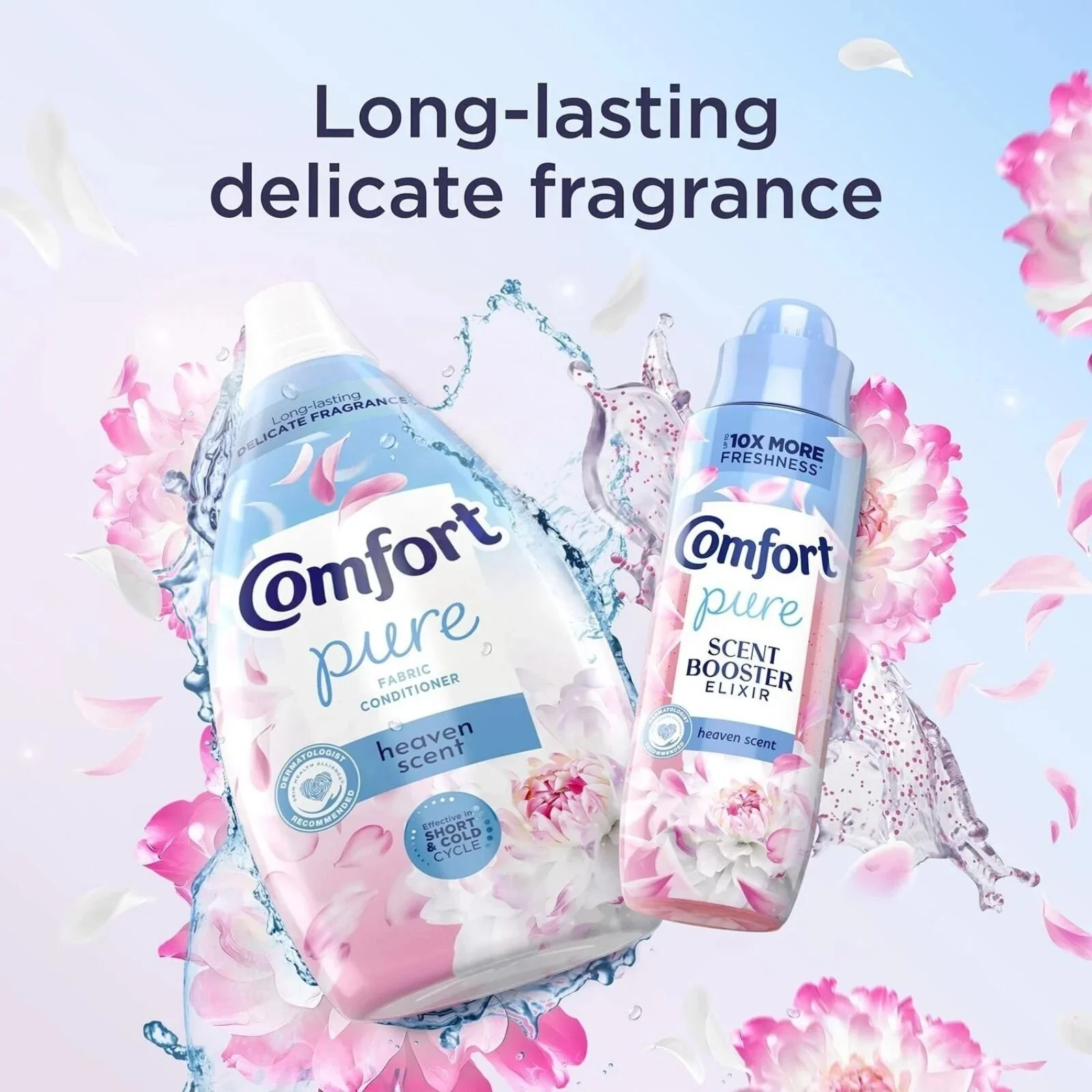 Comfort Fabric Conditioner Heaven Scent 86 Washes - Image 5