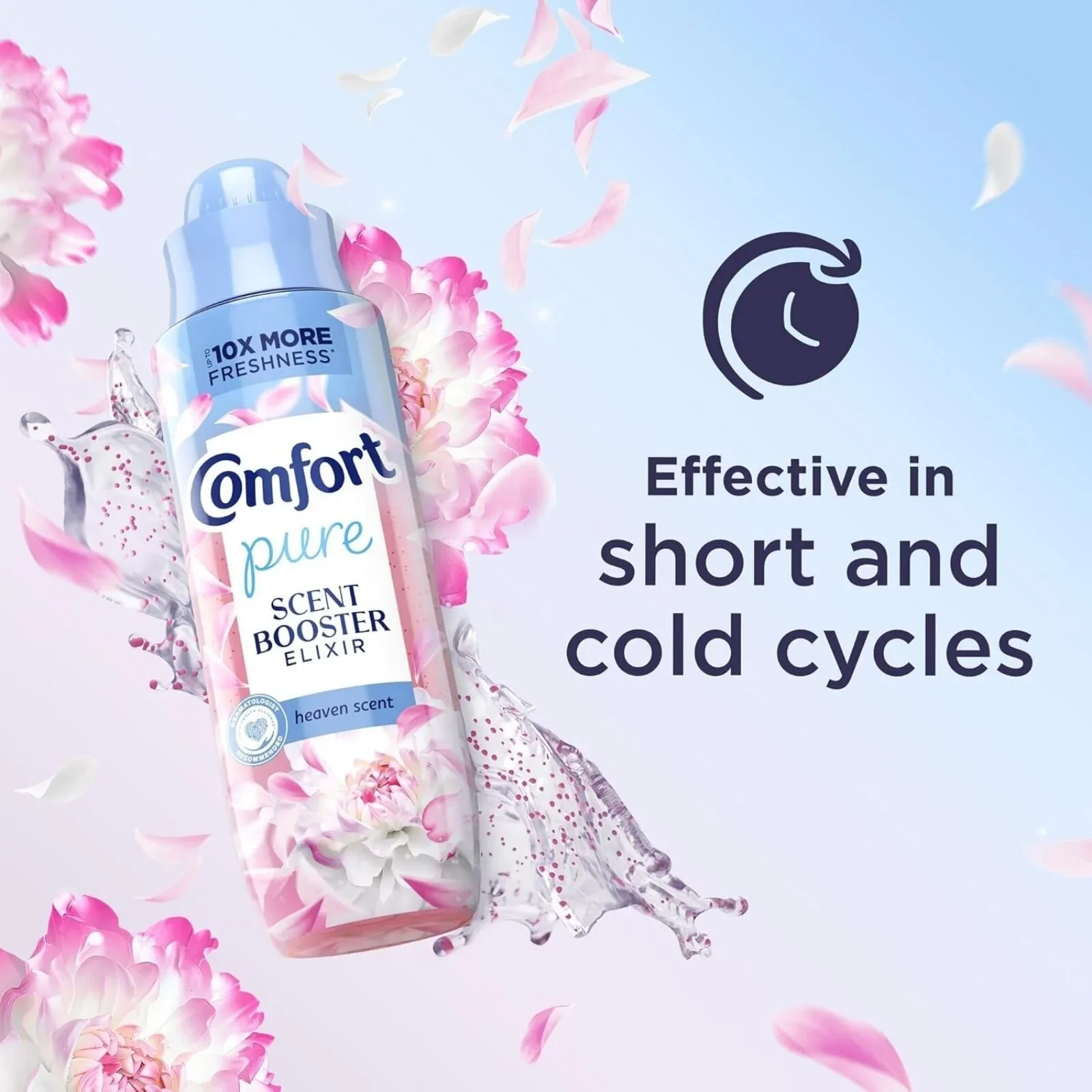 Comfort Scent Booster Heaven Scent 36 Washes - Image 2