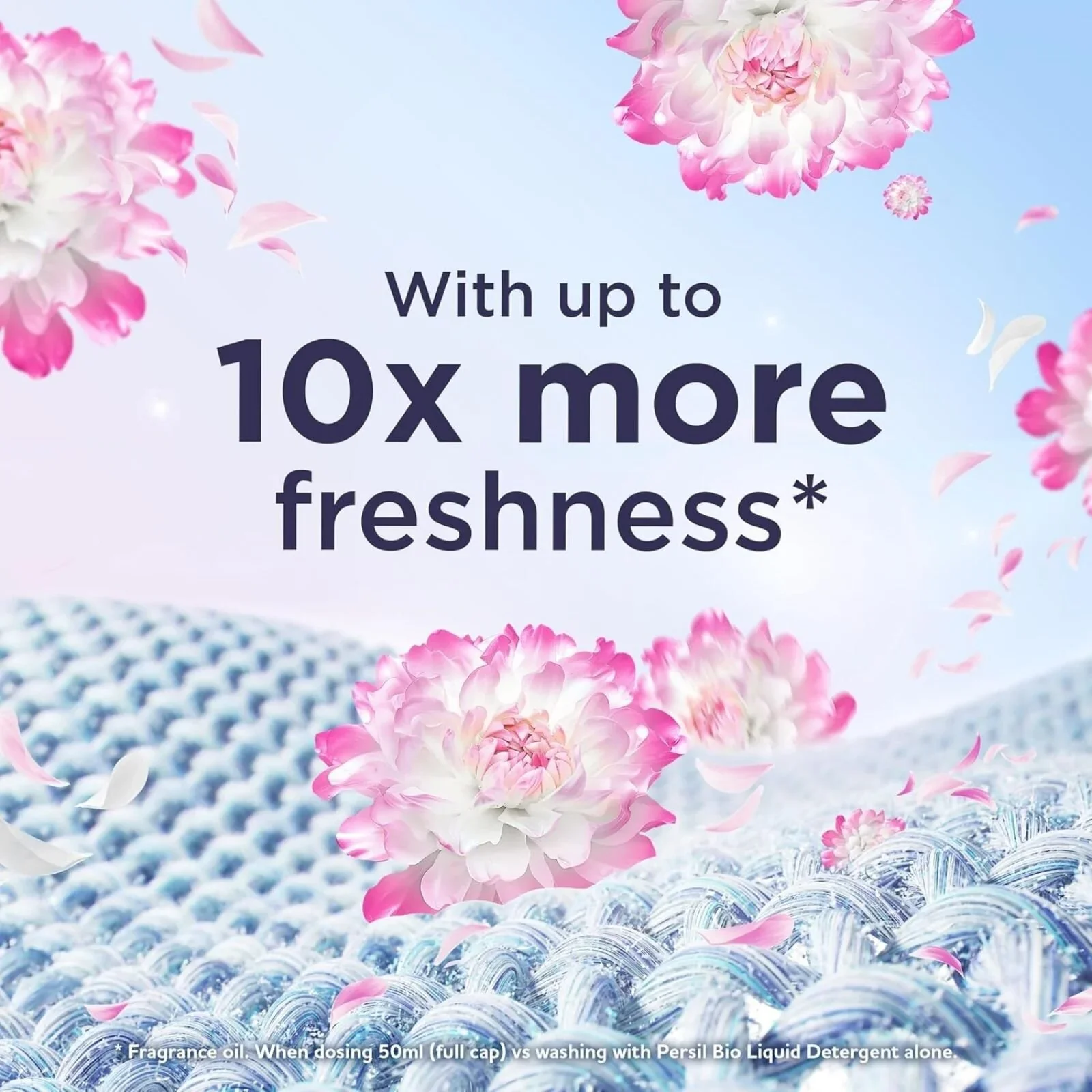 Comfort Scent Booster Heaven Scent 36 Washes - Image 4