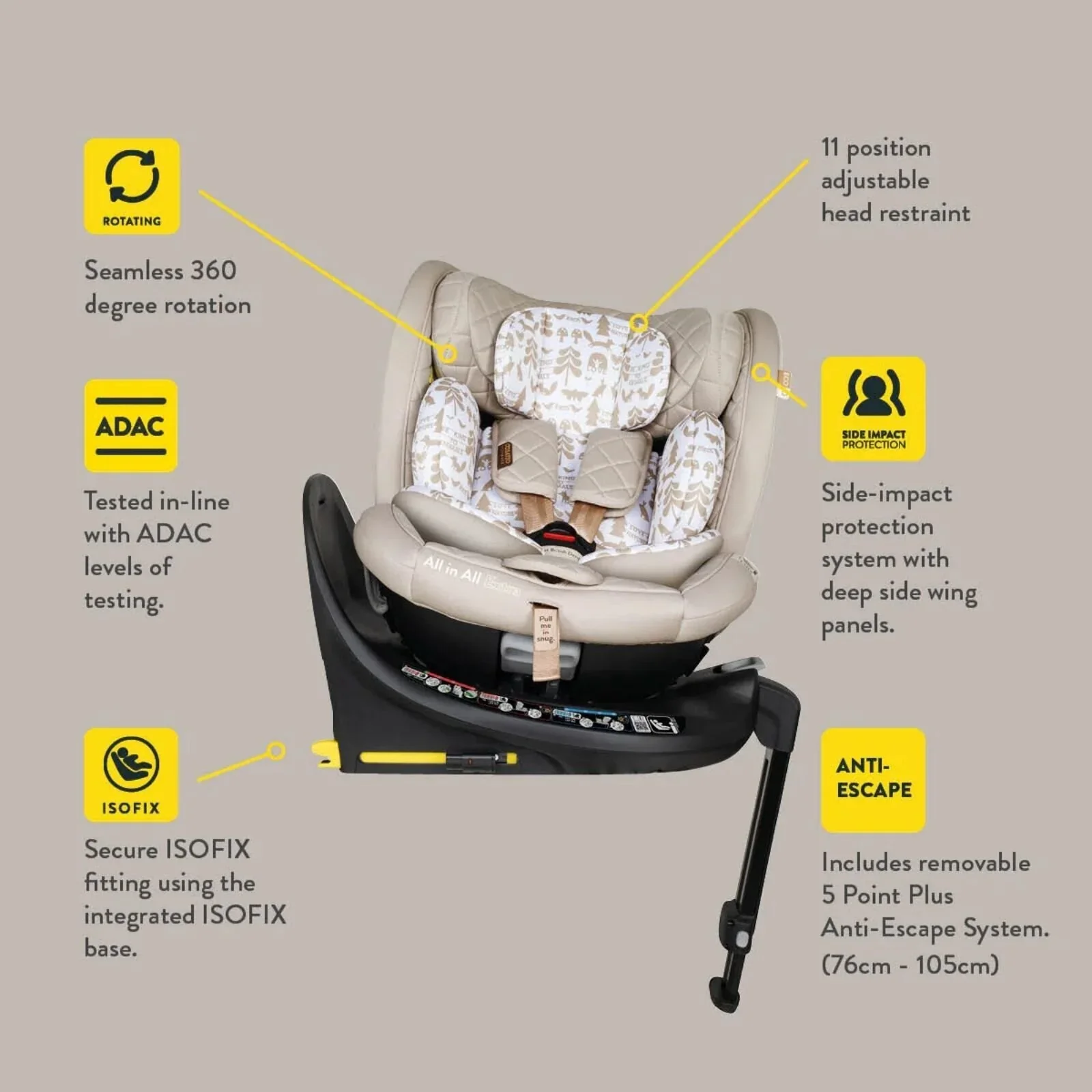 Cosatto All in All Extra i-Size 360 Car Seat - Doodle Days - Image 12