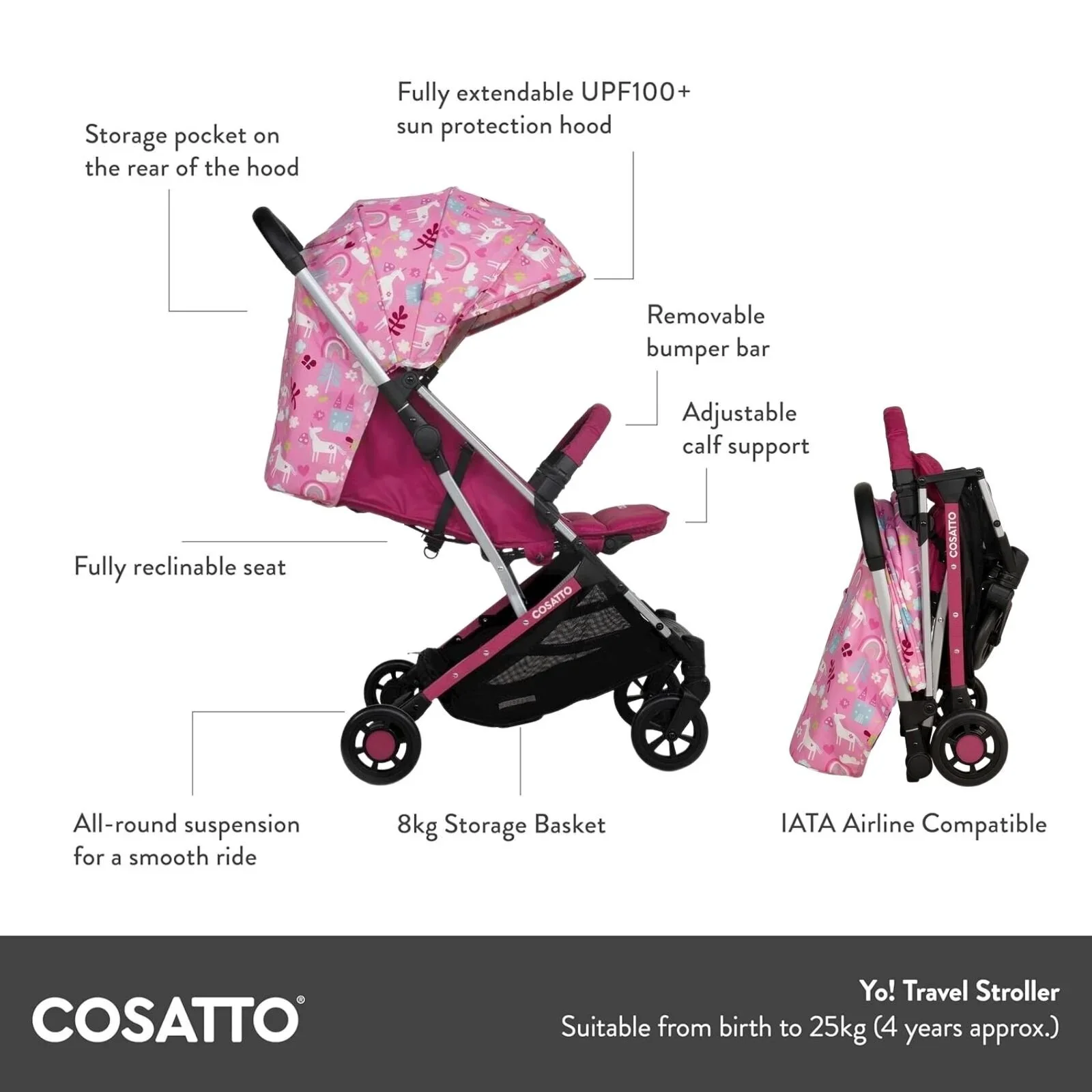 Cosatto Yo! Stroller - Happy Unicorns - Image 3