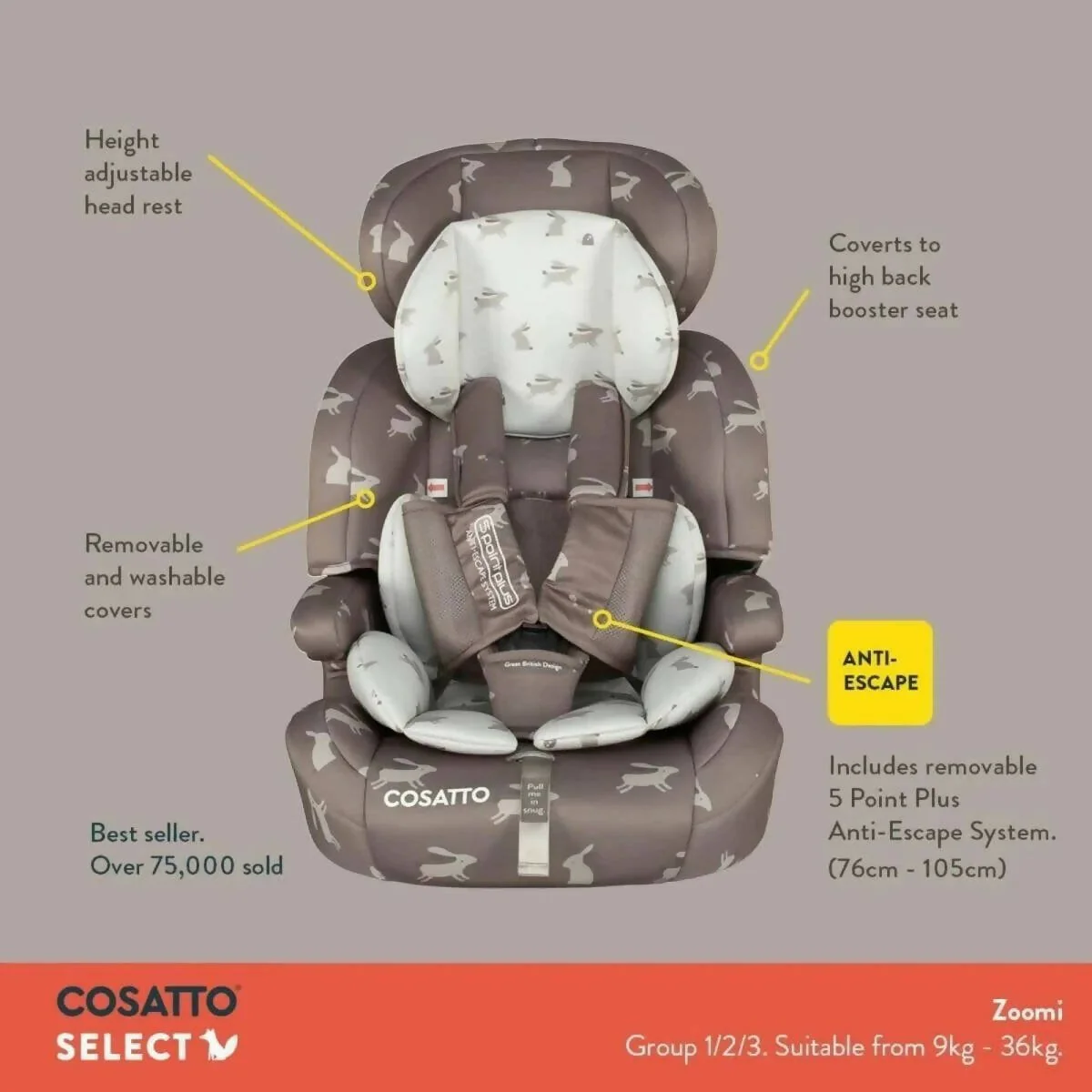 Cosatto Zoomi Group 1/2/3 Car Seat - Lollop - Image 7