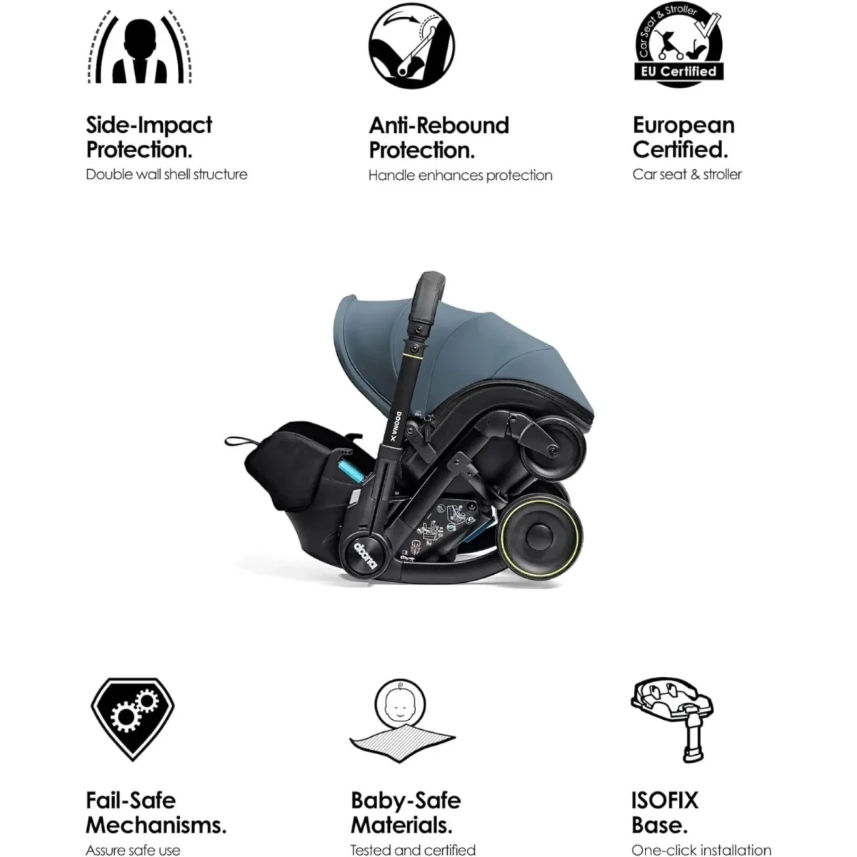 Doona X Infant Car Seat & Stroller - Ocean Blue - Image 4