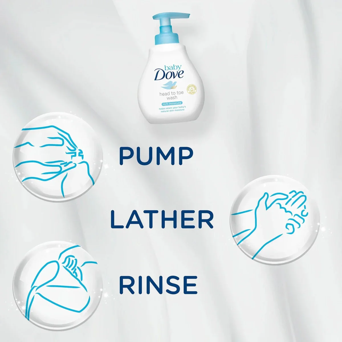 Dove Baby Rich Moisture Head to Toe Wash 200ml - Image 6
