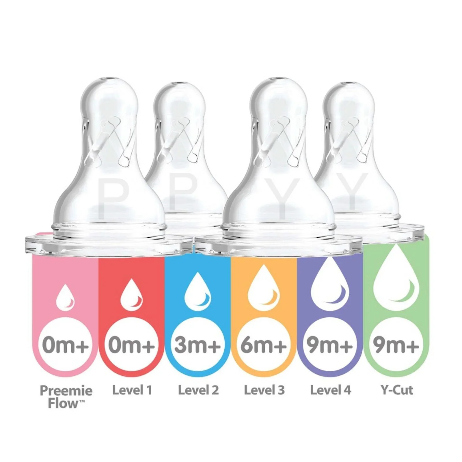 Dr. Brown's Options+ Baby Bottle Teats Wide Neck 9+ months Pack of 2 - Image 3