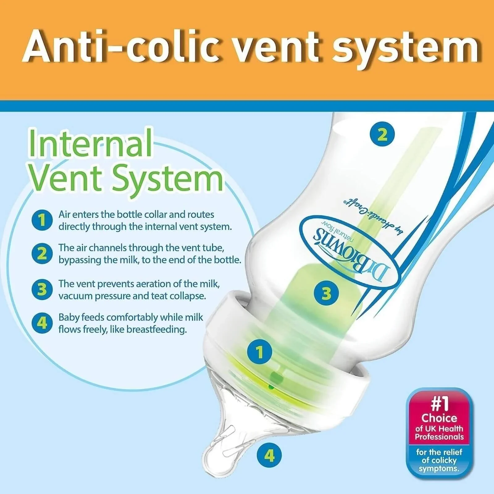 Dr. Brown's Natural Flow Options+ Anti-Colic Baby Bottle Gift Set - Pink - Image 3