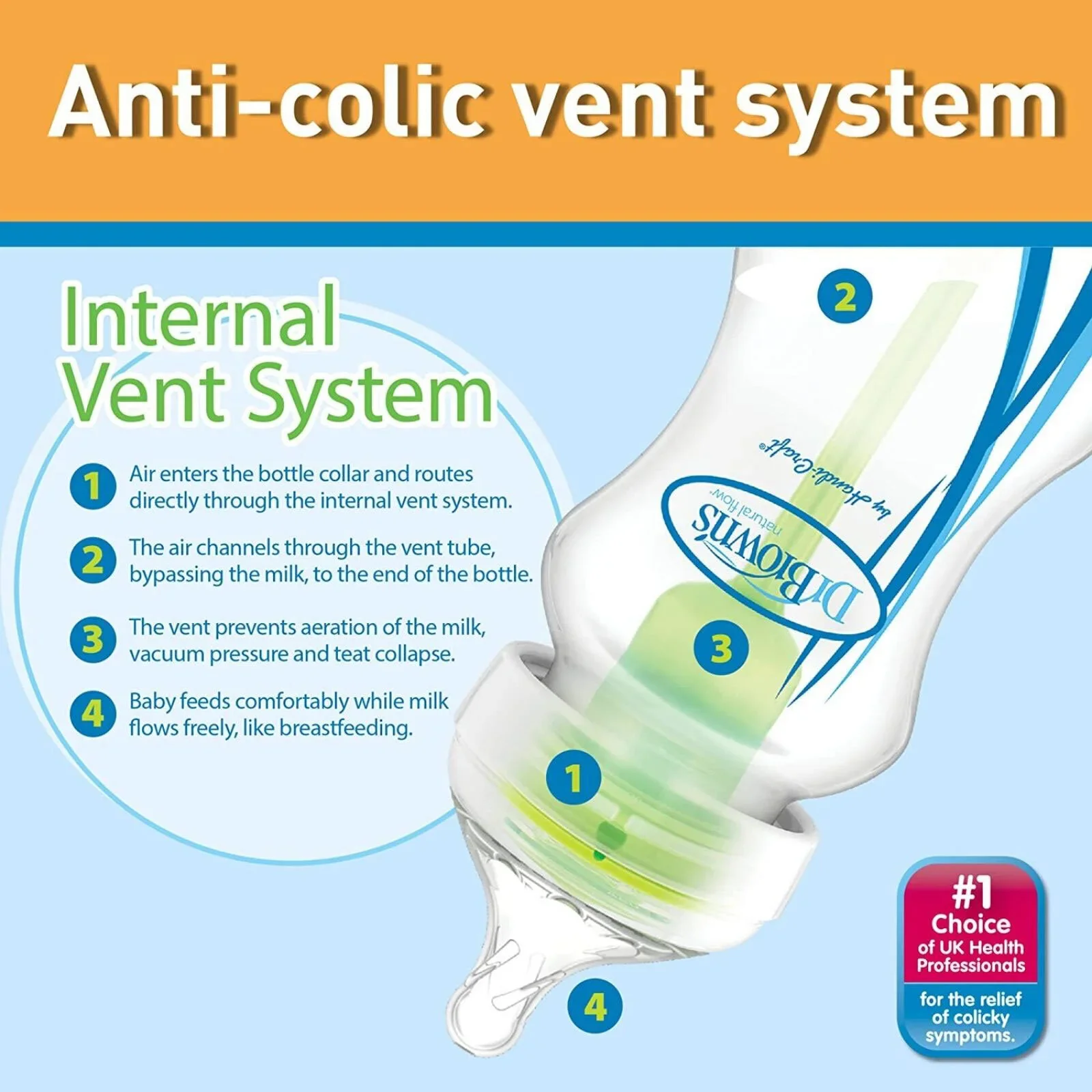 Dr. Brown's Options+ Anti-Colic Baby Bottle Wide Neck Starter Kit - Image 4