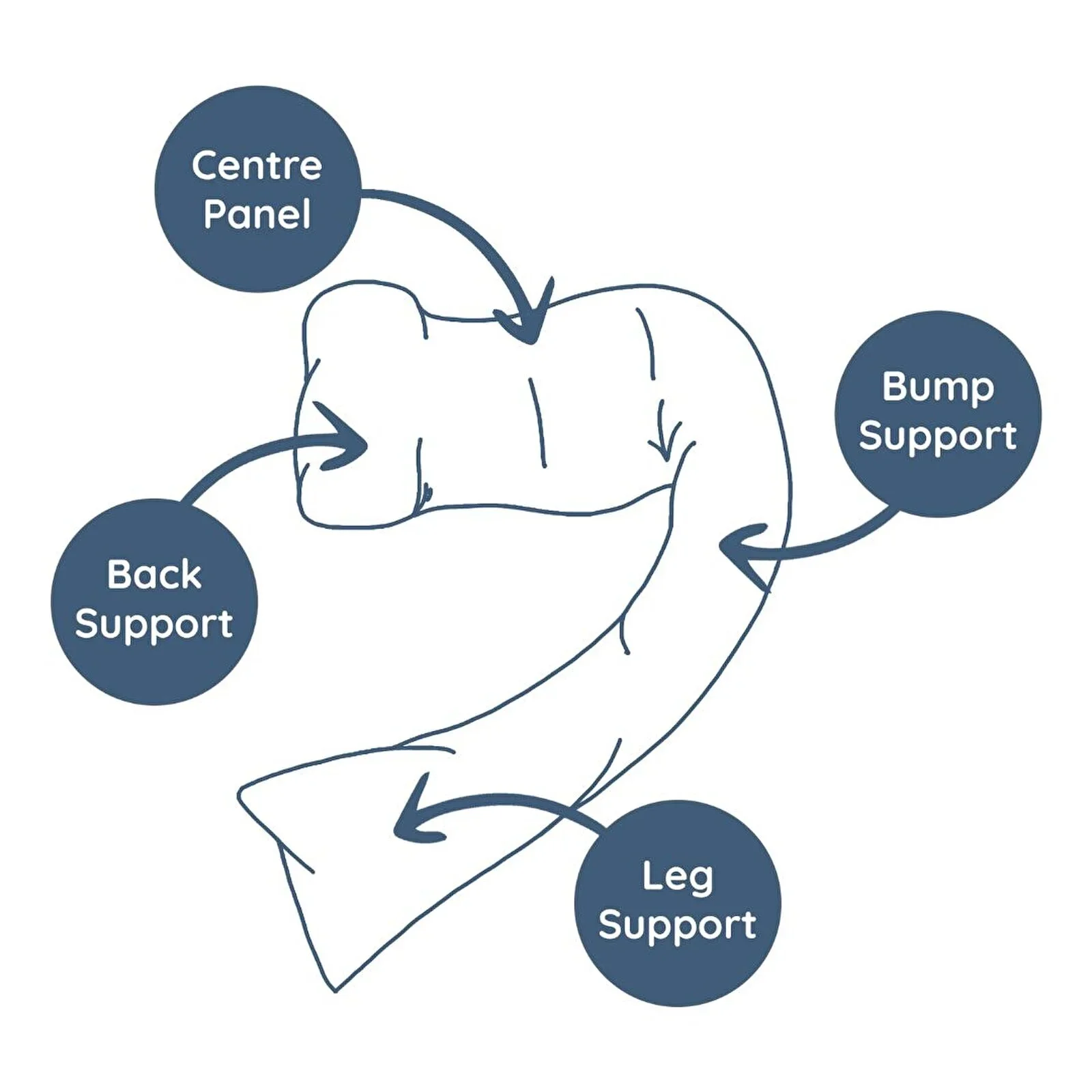 Dreamgenii Support and Feeding Pillow - Grey Marl Cotton Jersey - Image 5