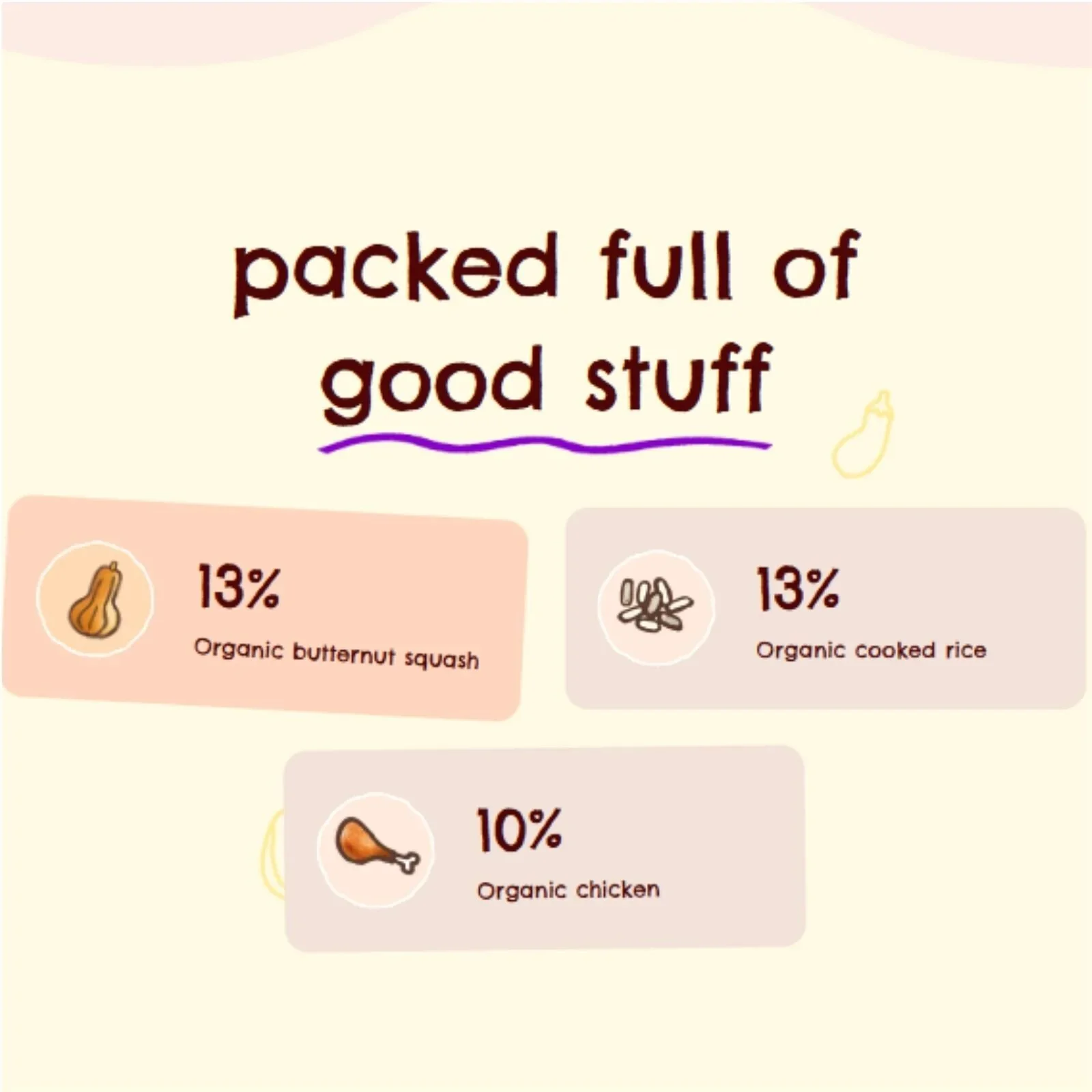 Ella's Kitchen Organic Caribbean Chicken Baby Food Pouch 10+ months 190g - Image 3