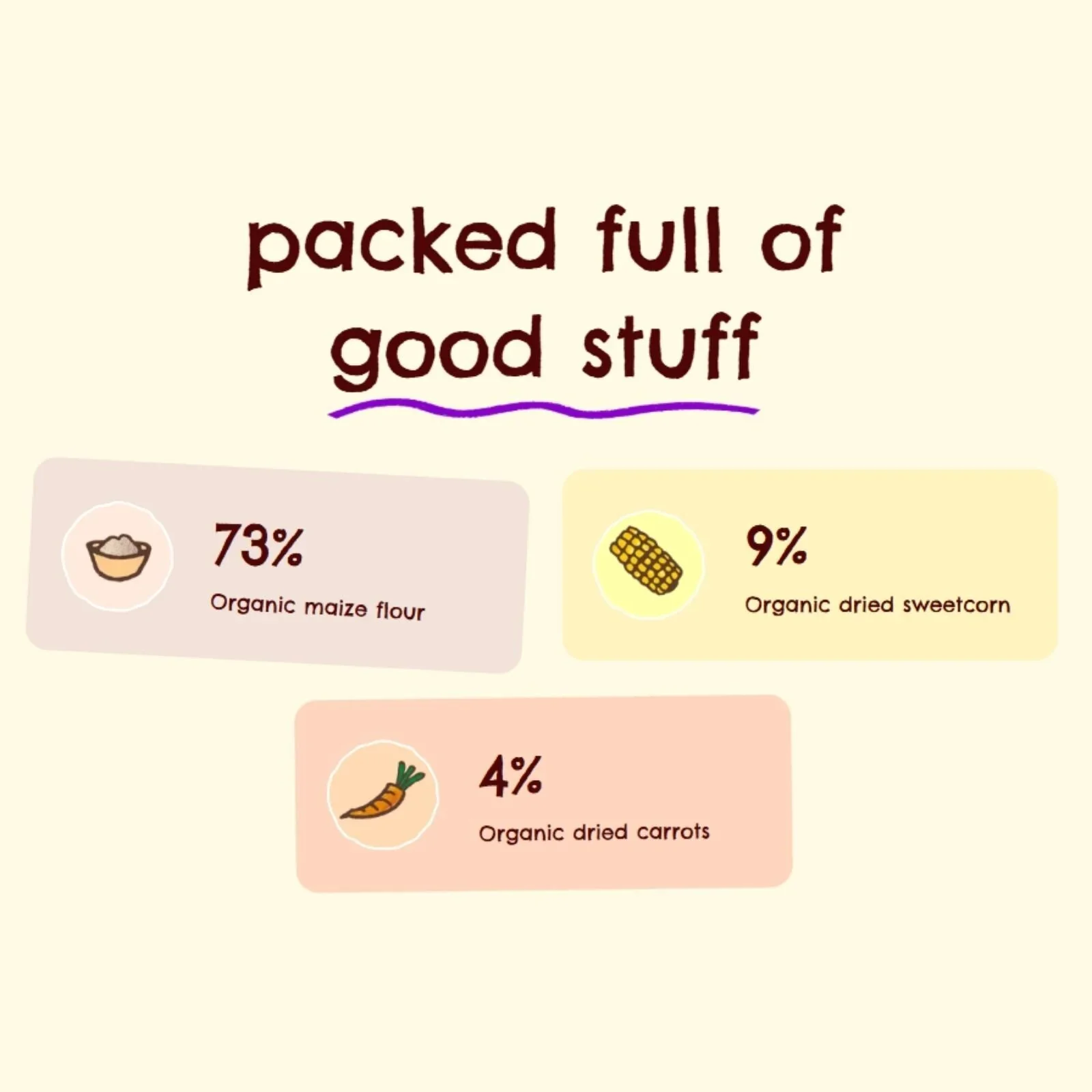 Ella's Kitchen Organic Sweetcorn & Carrot Melty Sticks Baby Snack 7+ months 16g - Image 3