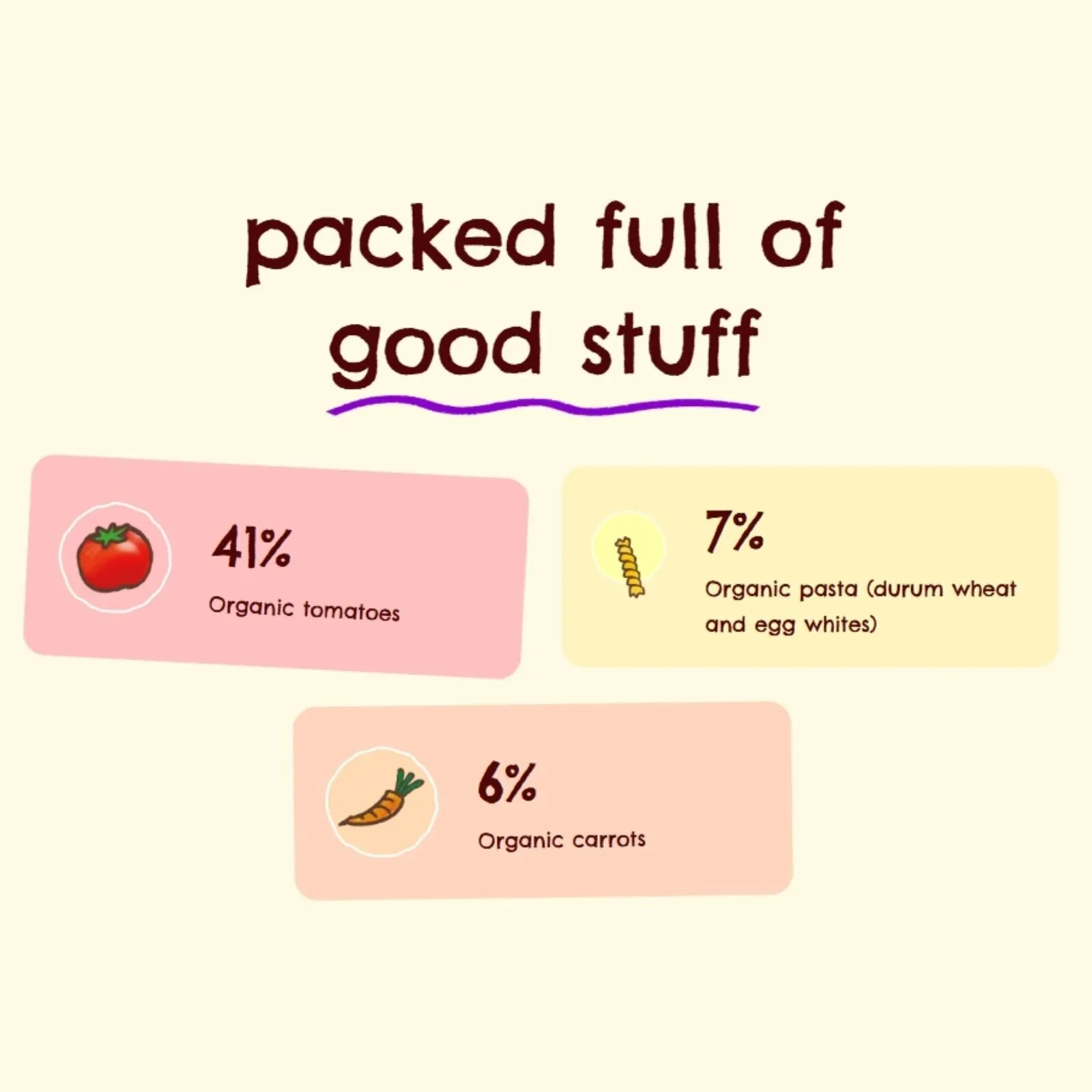 Ella's Kitchen Organic Tomato Pasta with Vegetables 10+ months 190g - Image 3