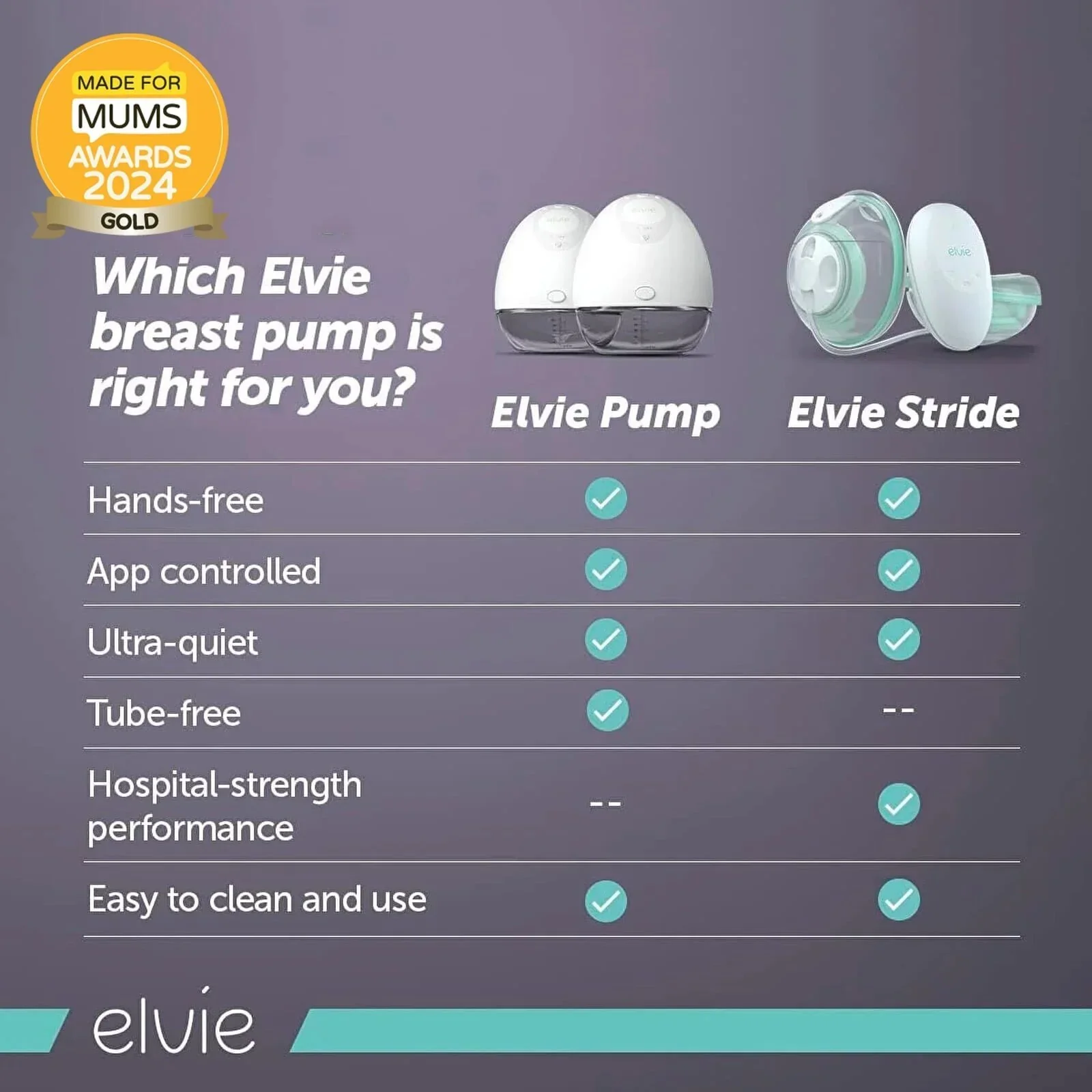 Elvie Pump Single Ultra-Quiet Wearable Electric Breast Pump - Image 6