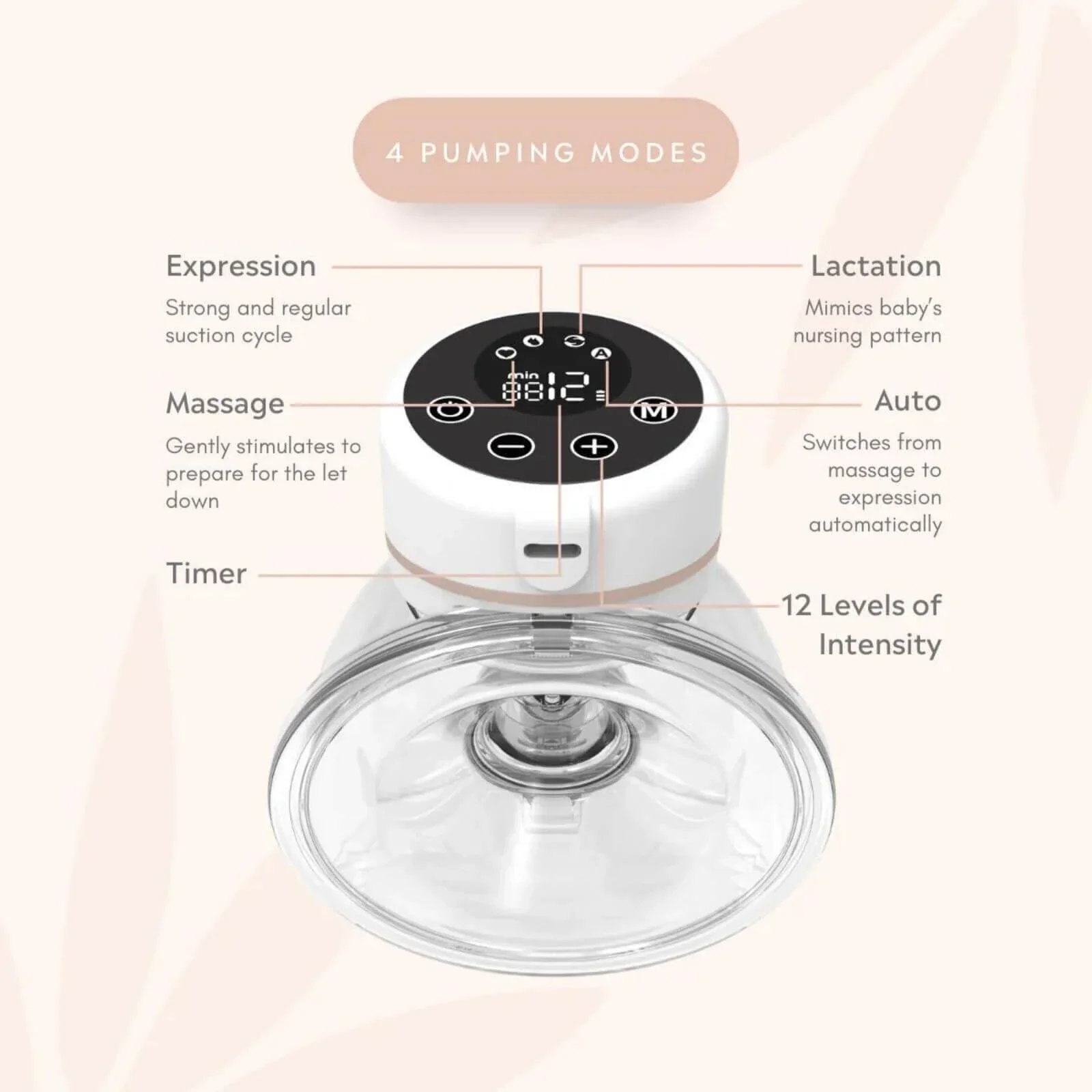 Fraupow Double Wearable Hands Free Breast Pump - Image 2