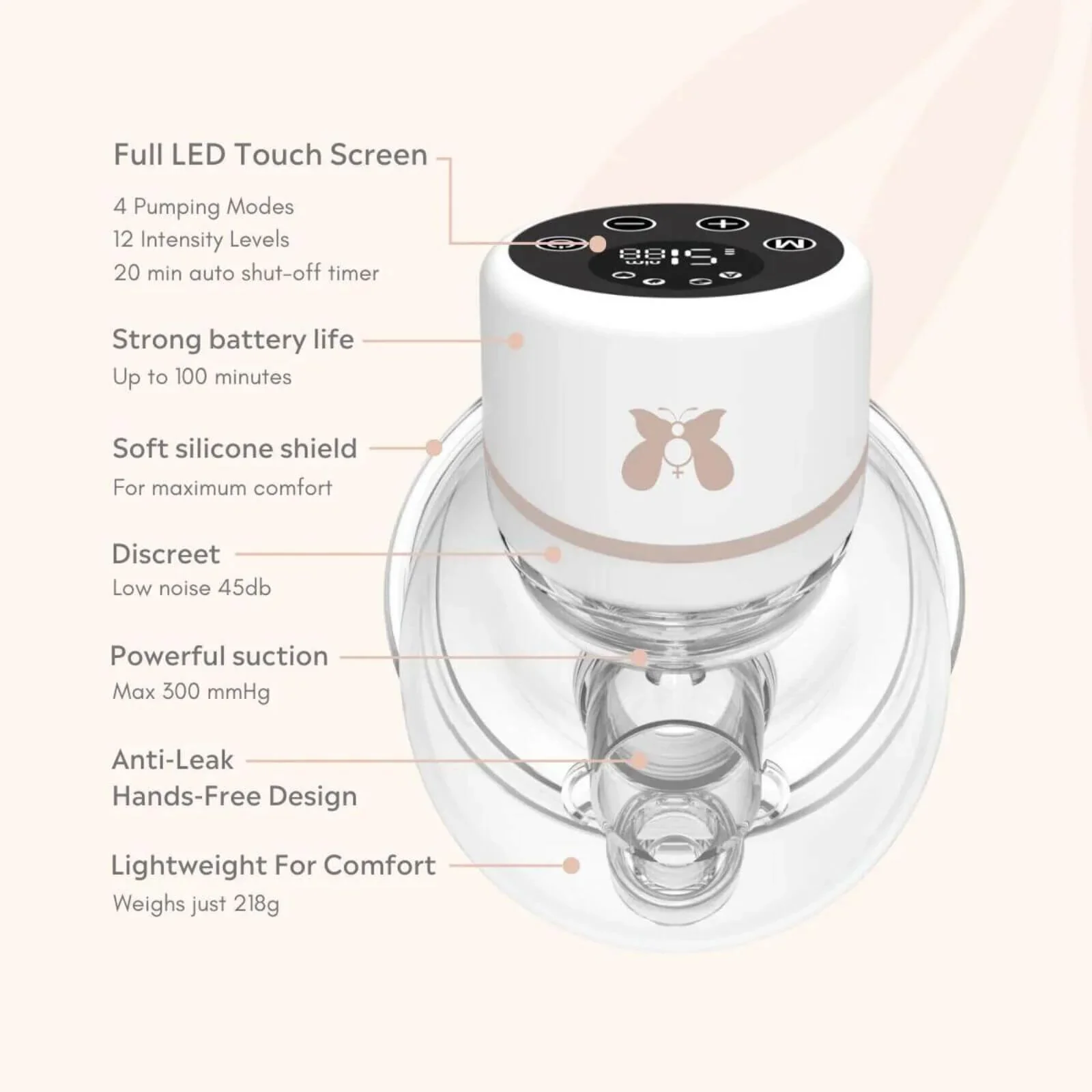 Fraupow Double Wearable Hands Free Breast Pump - Image 3