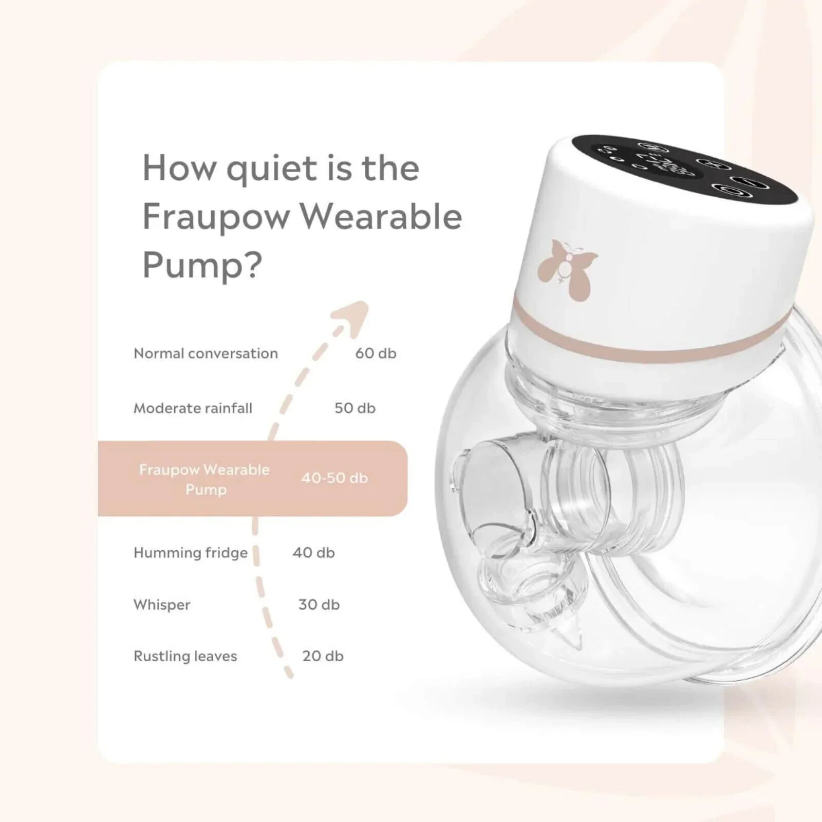 Fraupow Double Wearable Hands Free Breast Pump - Image 7
