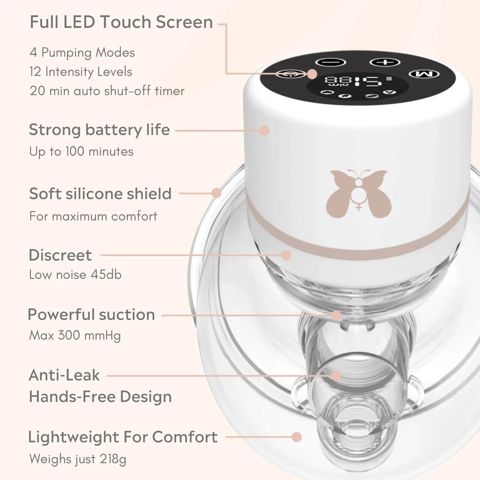 Fraupow Wearable Electric Breast Pump - Image 2