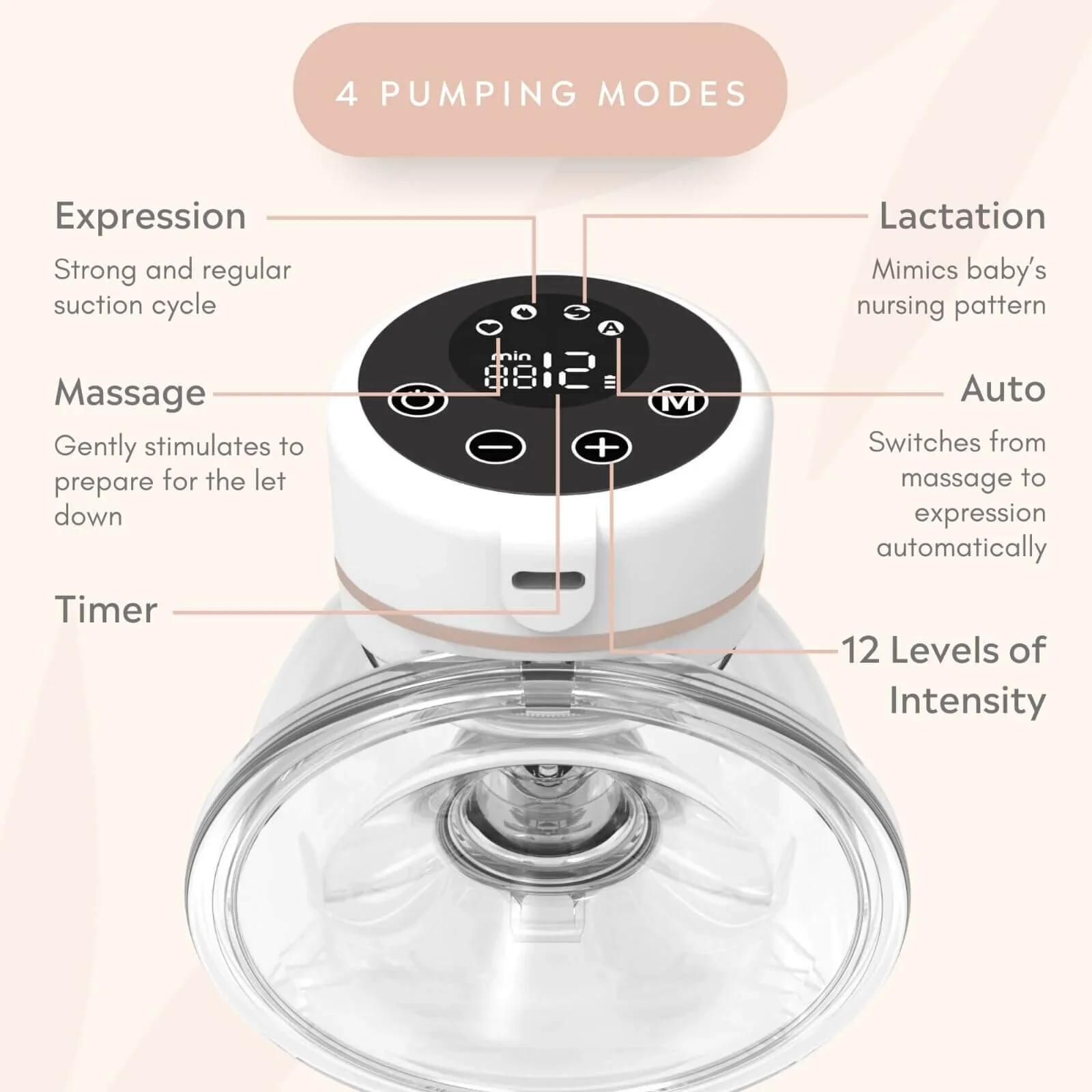 Fraupow Wearable Electric Breast Pump - Image 4