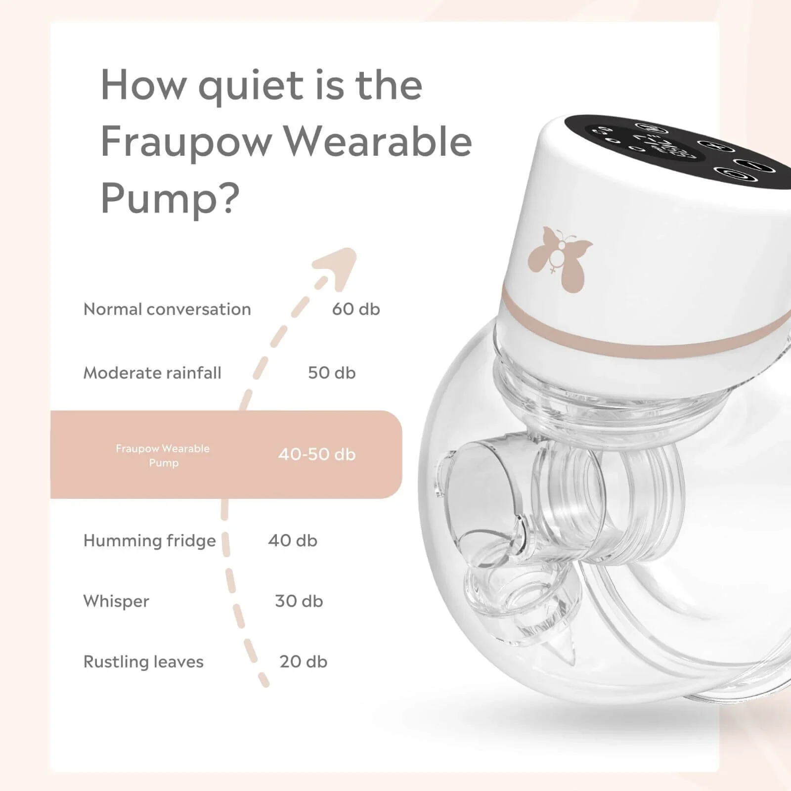 Fraupow Wearable Electric Breast Pump - Image 6