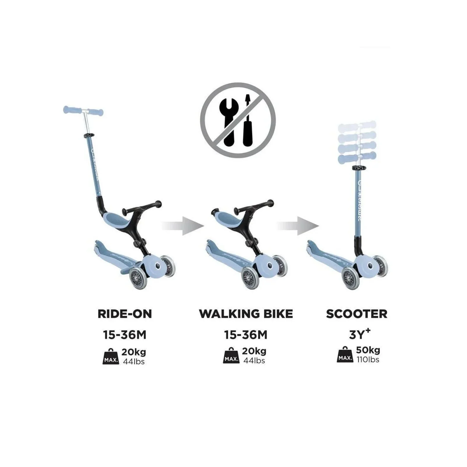 Globber Go Up Active Lights Eco Scooter - Blueberry - Image 2