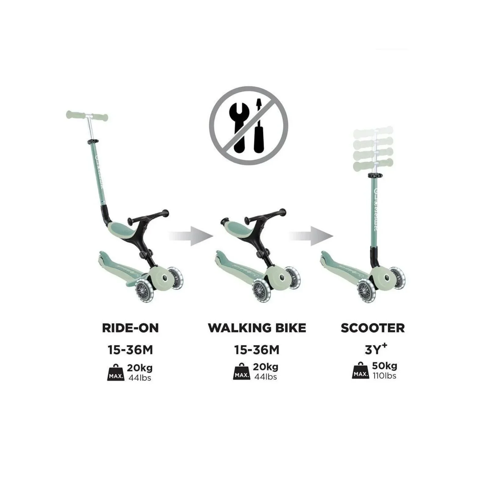 Globber Go Up Active Lights Eco Scooter - Pistachio - Image 2