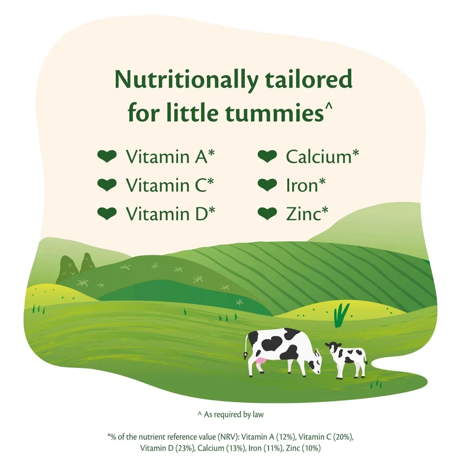 HiPP Organic 3 Growing up Baby Milk Formula from 12+ months 800g - Image 4