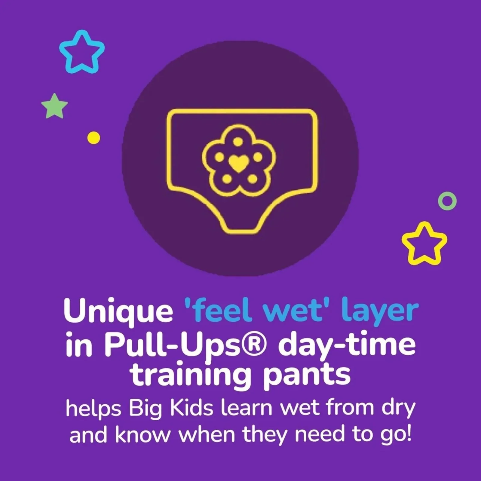 Huggies Pull-Ups Unisex Day Time Nappy Pants Size 6 - 20 Nappies - Image 8