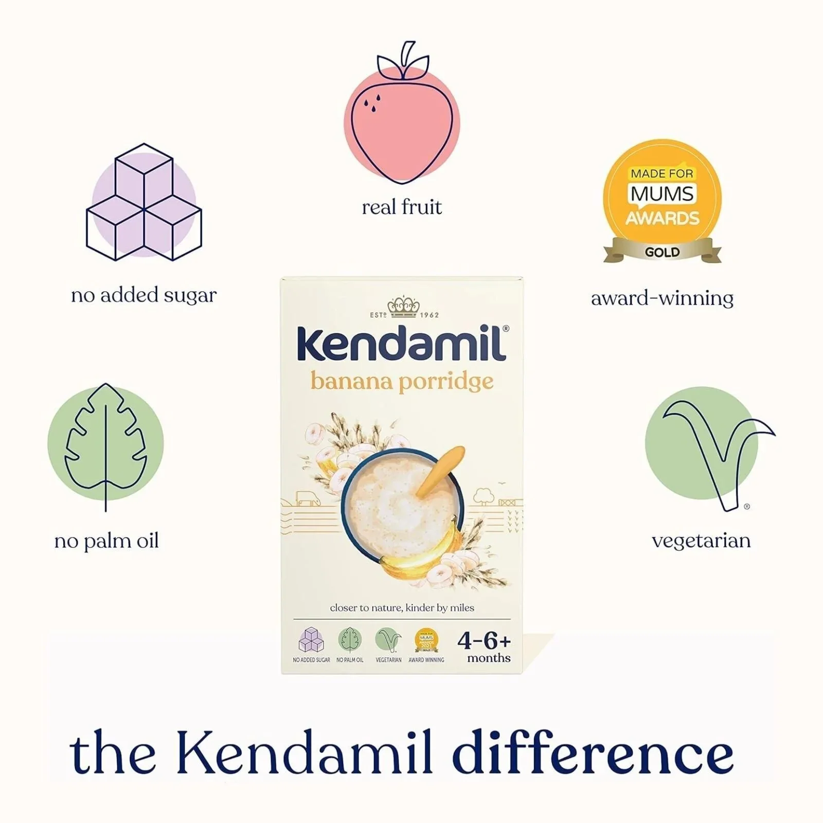 Kendamil Banana Porridge 4+ months 150g - Image 2