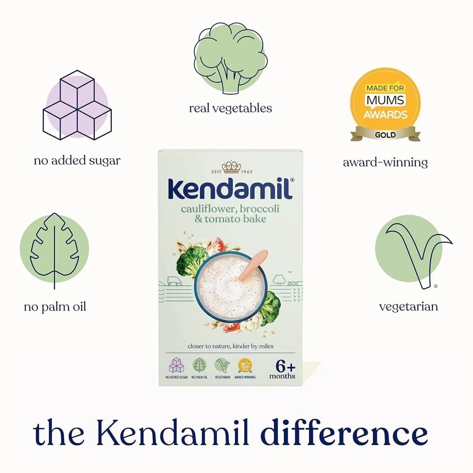Kendamil Cauliflower Broccoli & Tomato Bake 6+ months 150g - Image 2