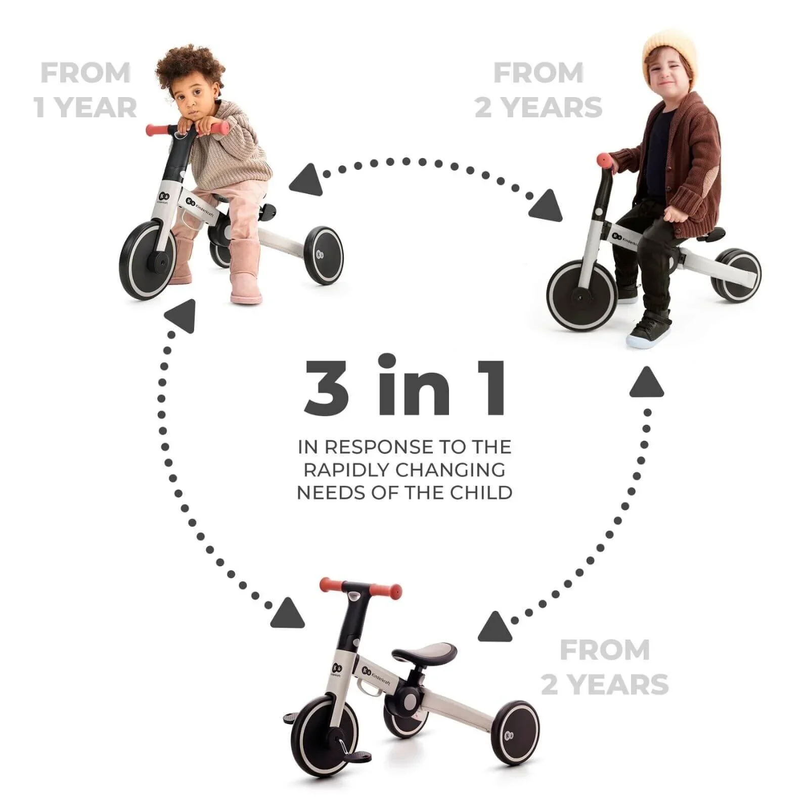 Kinderkraft 4 Trike Kids Tricycle - Image 13